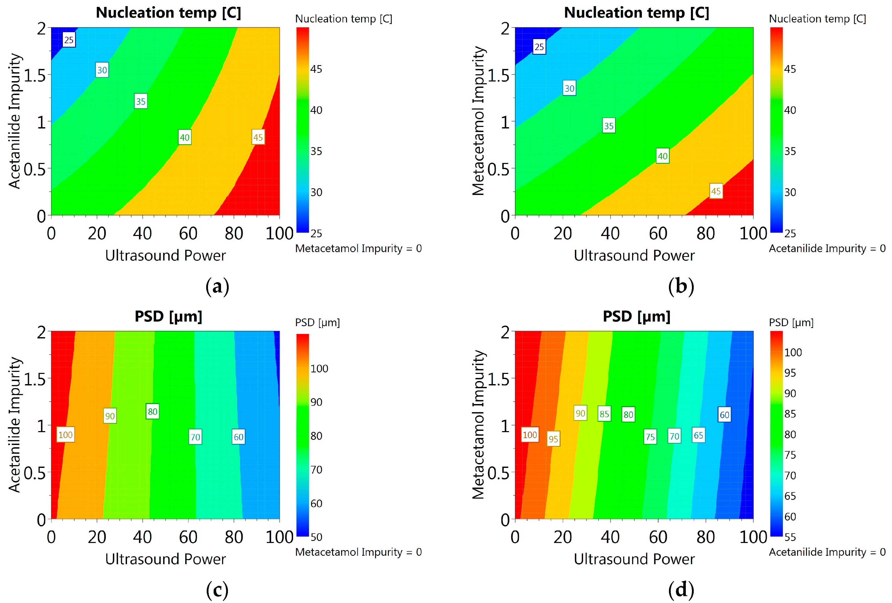 Crystals 07 00294 g011a