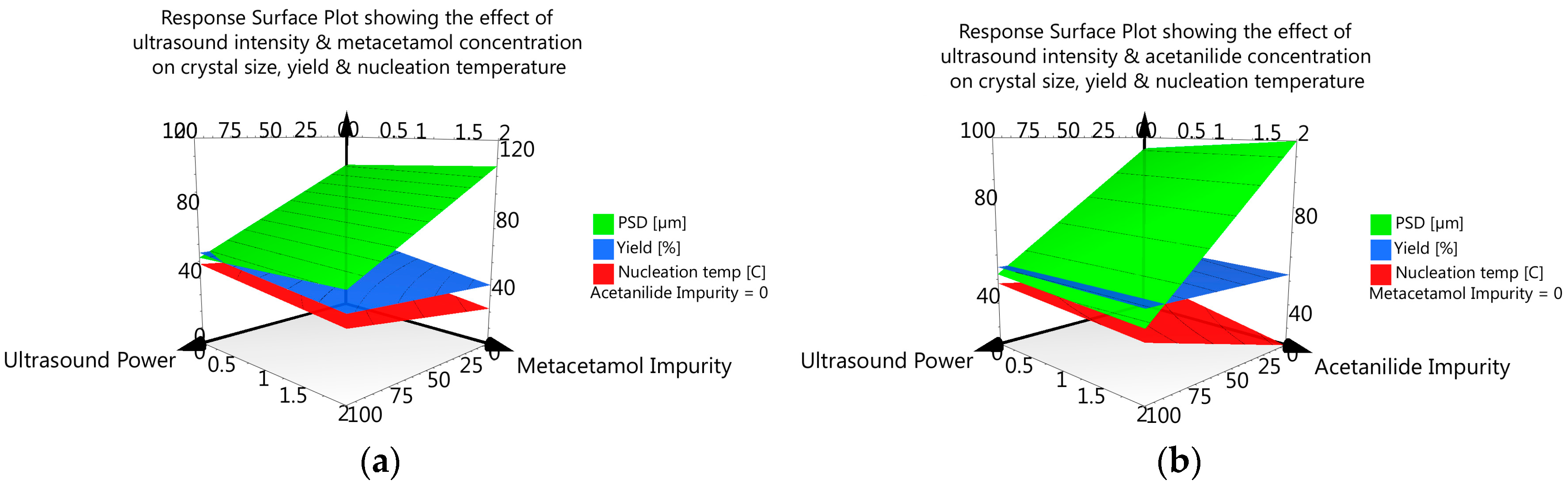 Crystals 07 00294 g012