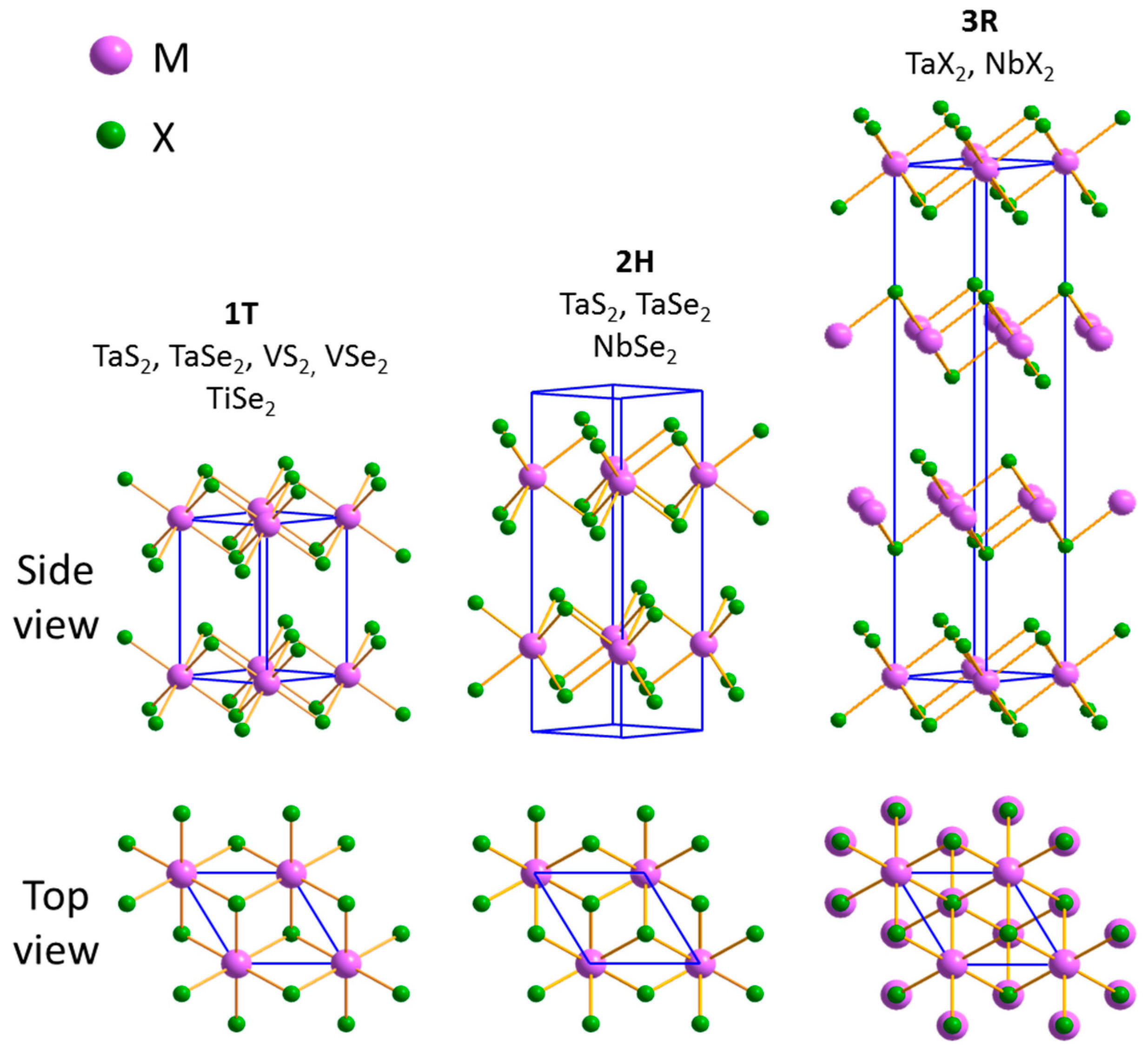 Crystals 07 00298 g002