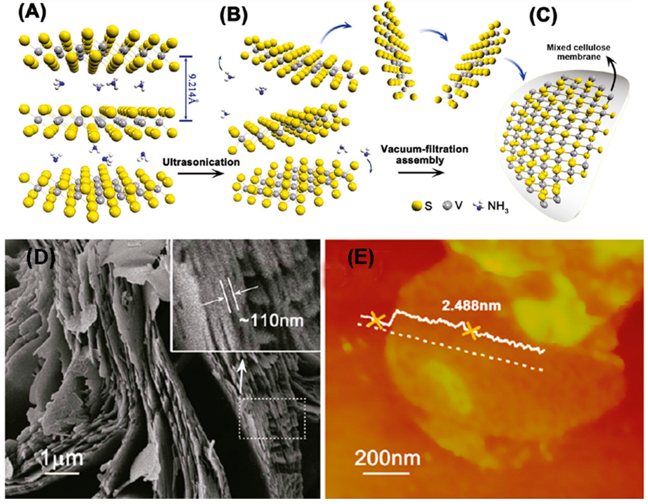 Crystals 07 00298 g004