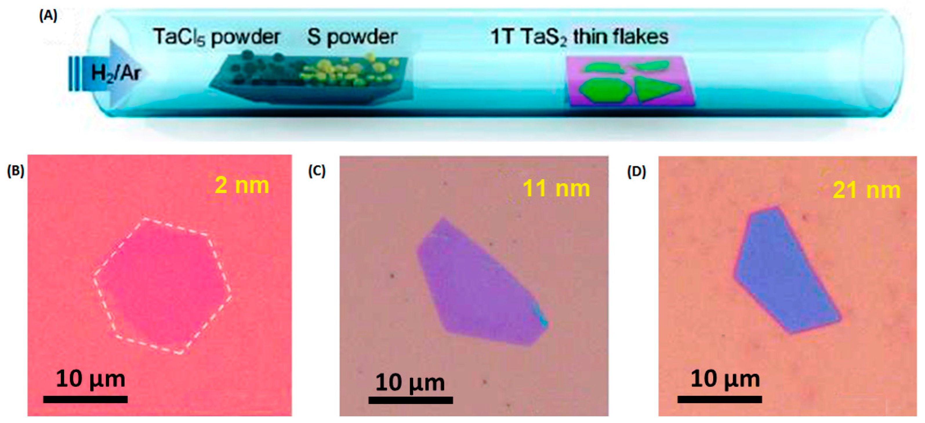 Crystals 07 00298 g006