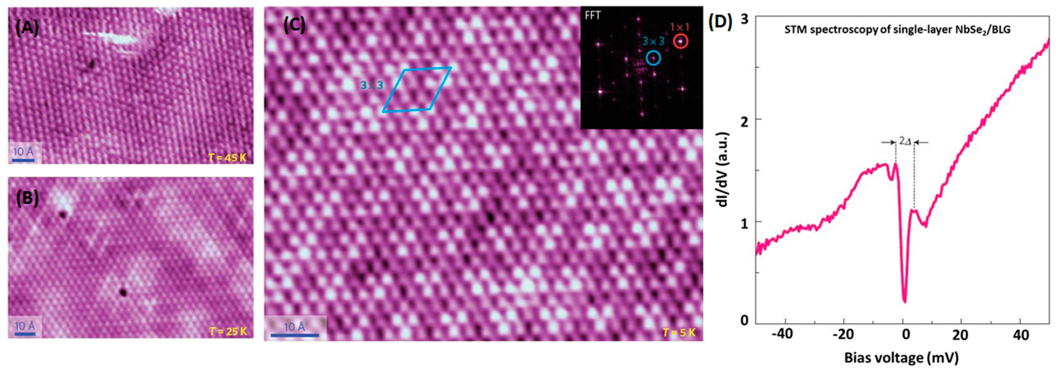 Crystals 07 00298 g009