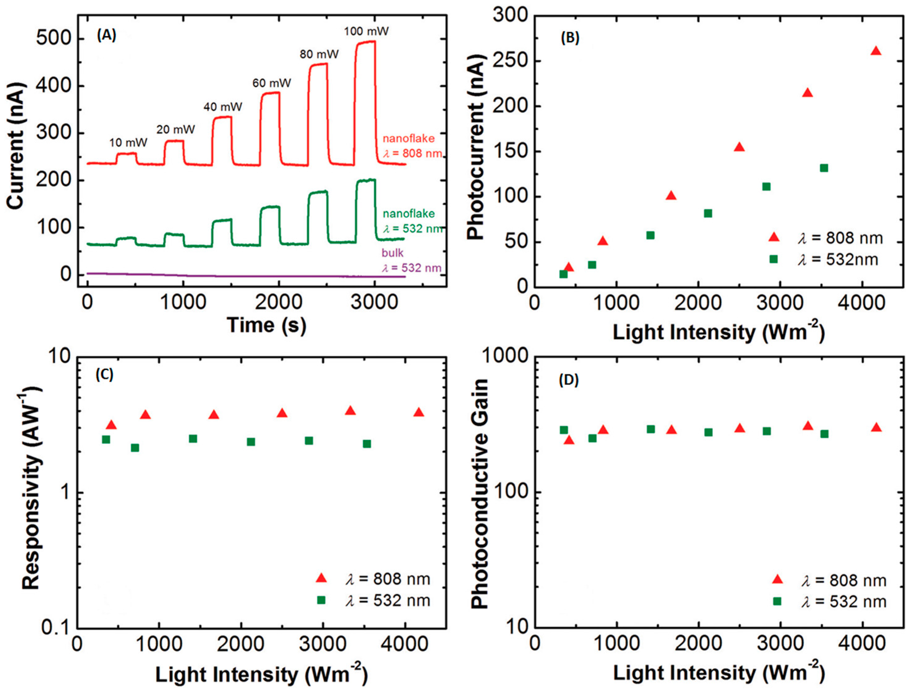 Crystals 07 00298 g012