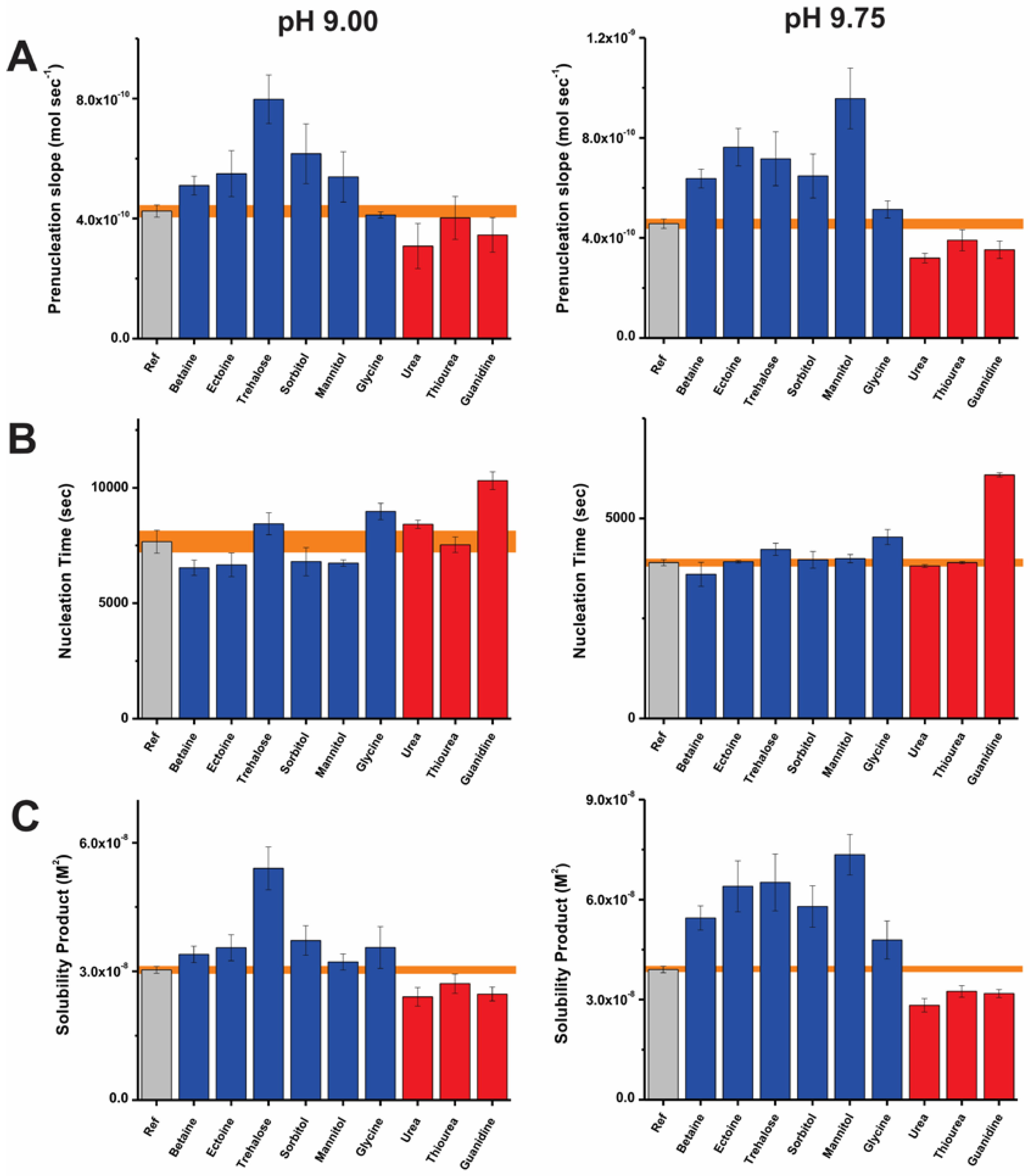 Crystals 07 00302 g002
