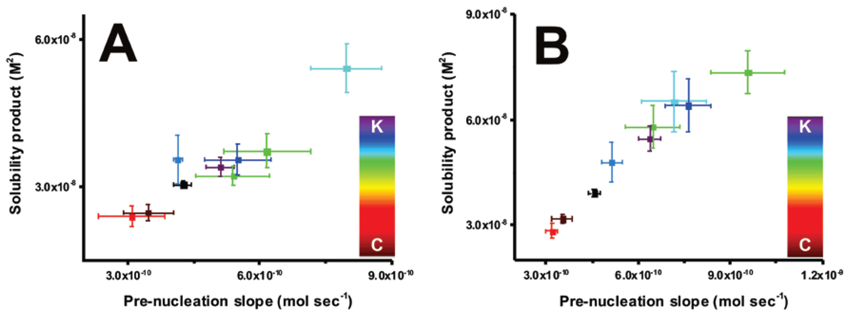 Crystals 07 00302 g003