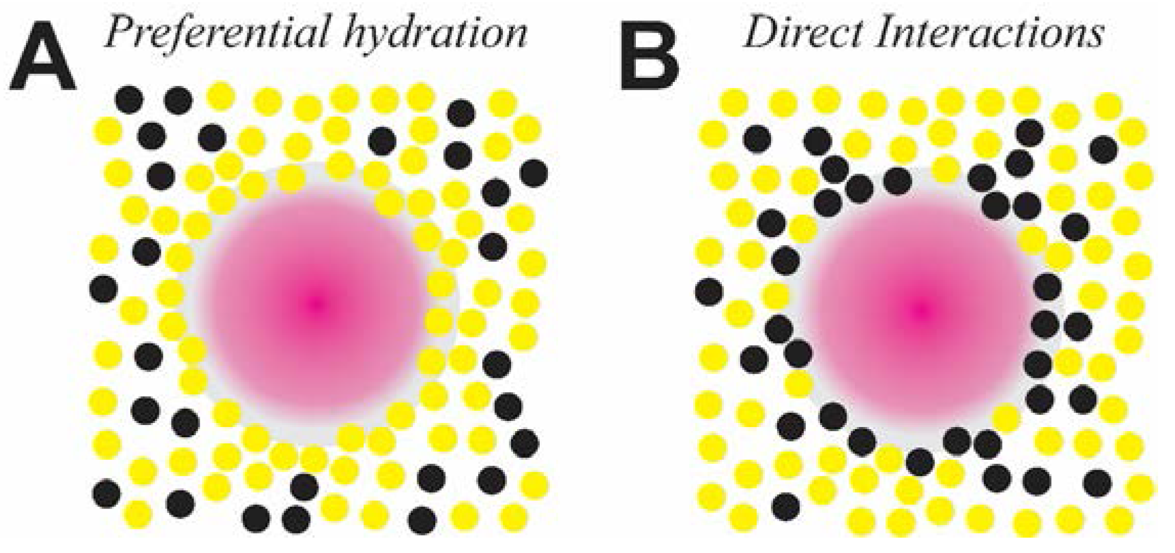 Crystals 07 00302 g005