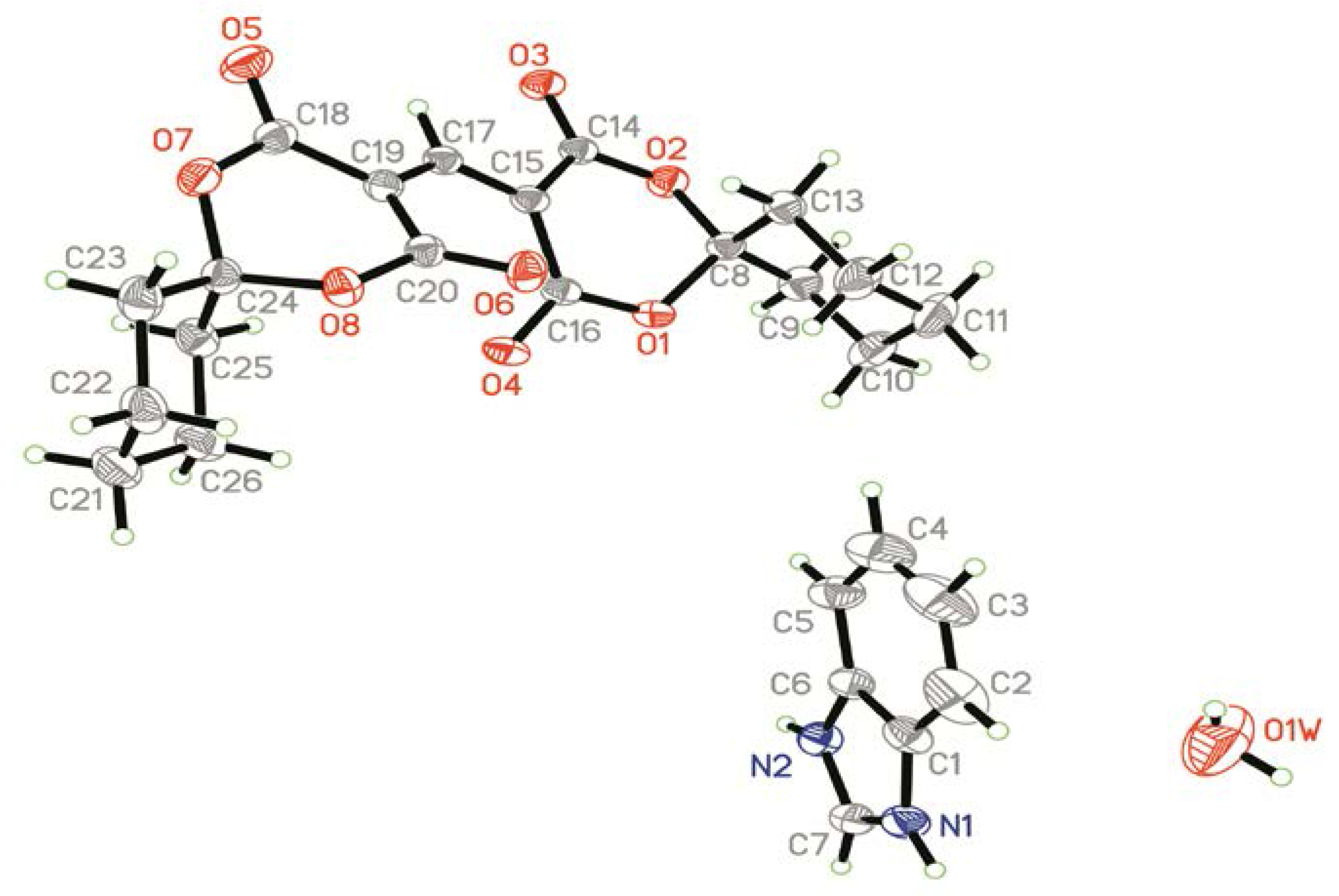 Crystals 07 00303 g001