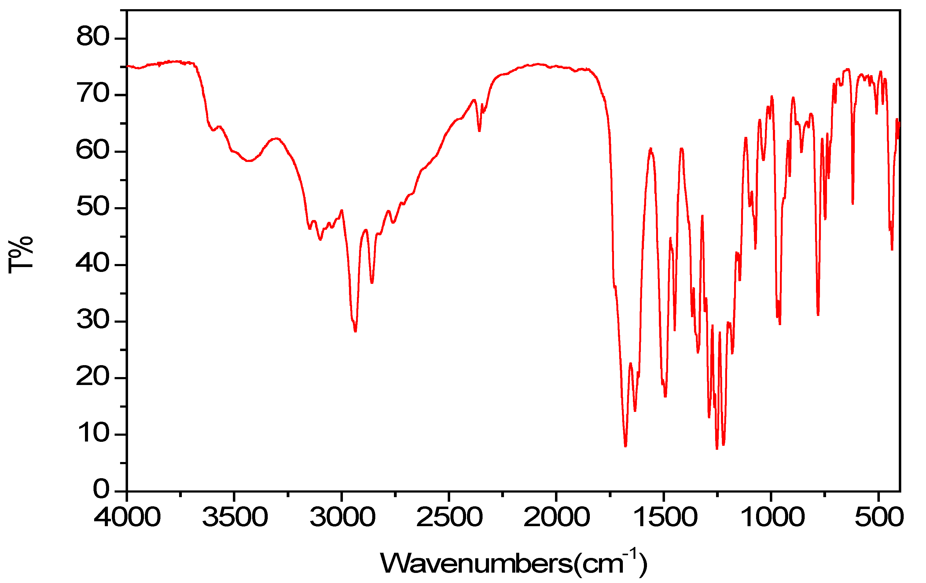 Crystals 07 00303 g005