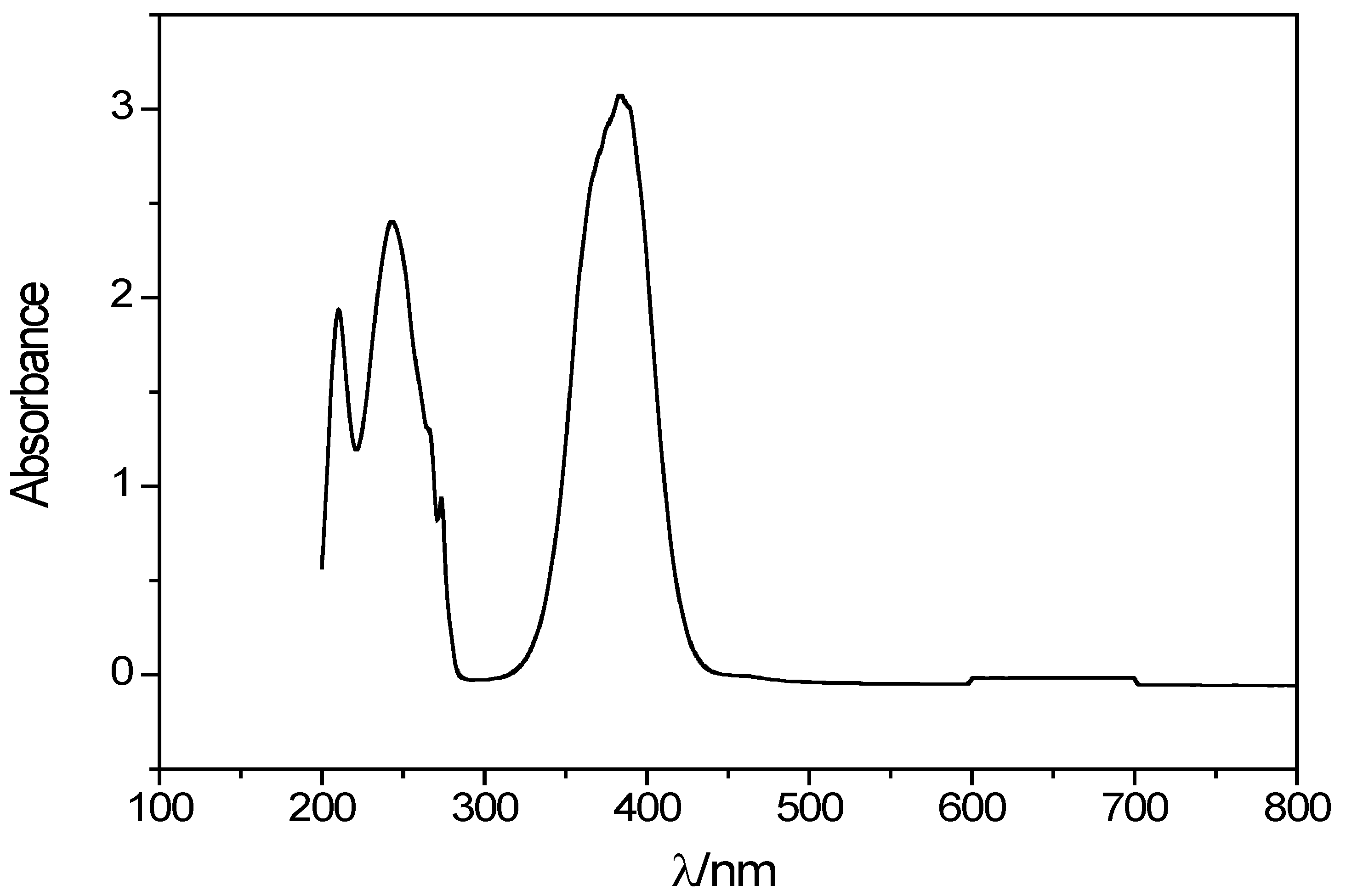 Crystals 07 00303 g006
