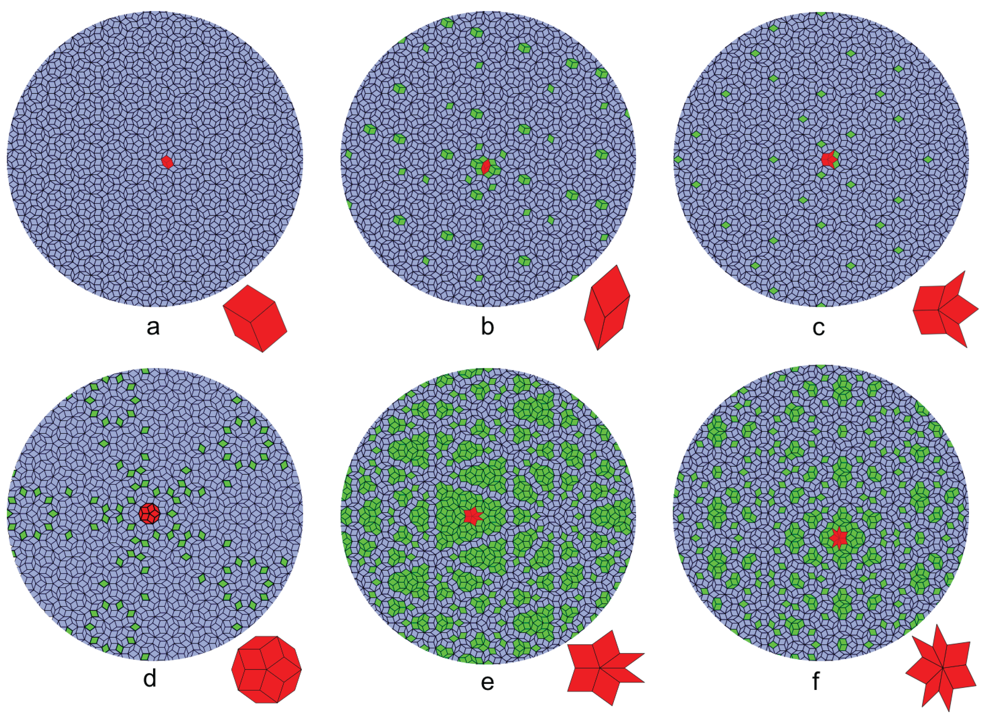 Crystals 07 00304 g009