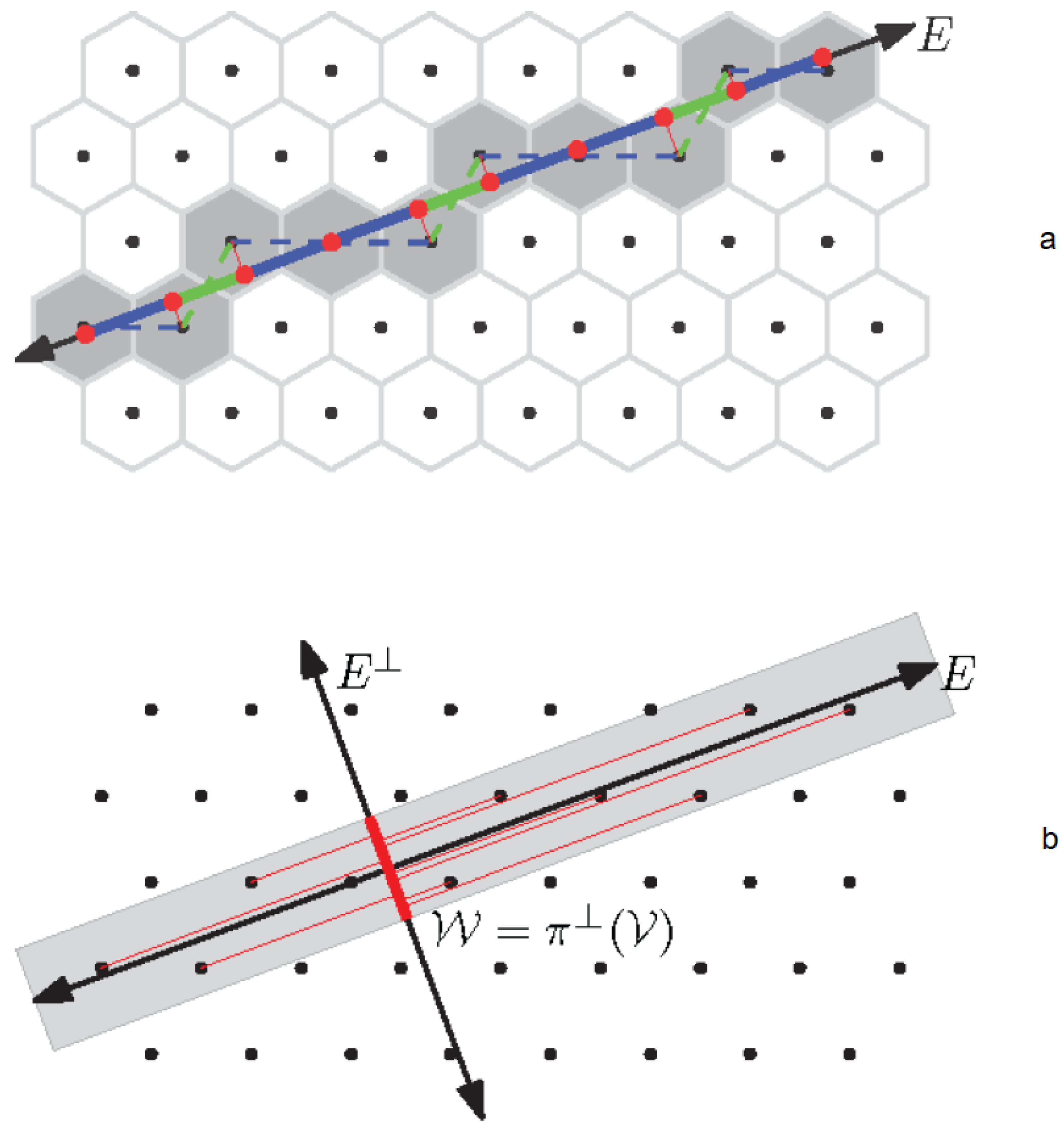 Crystals 07 00304 g010