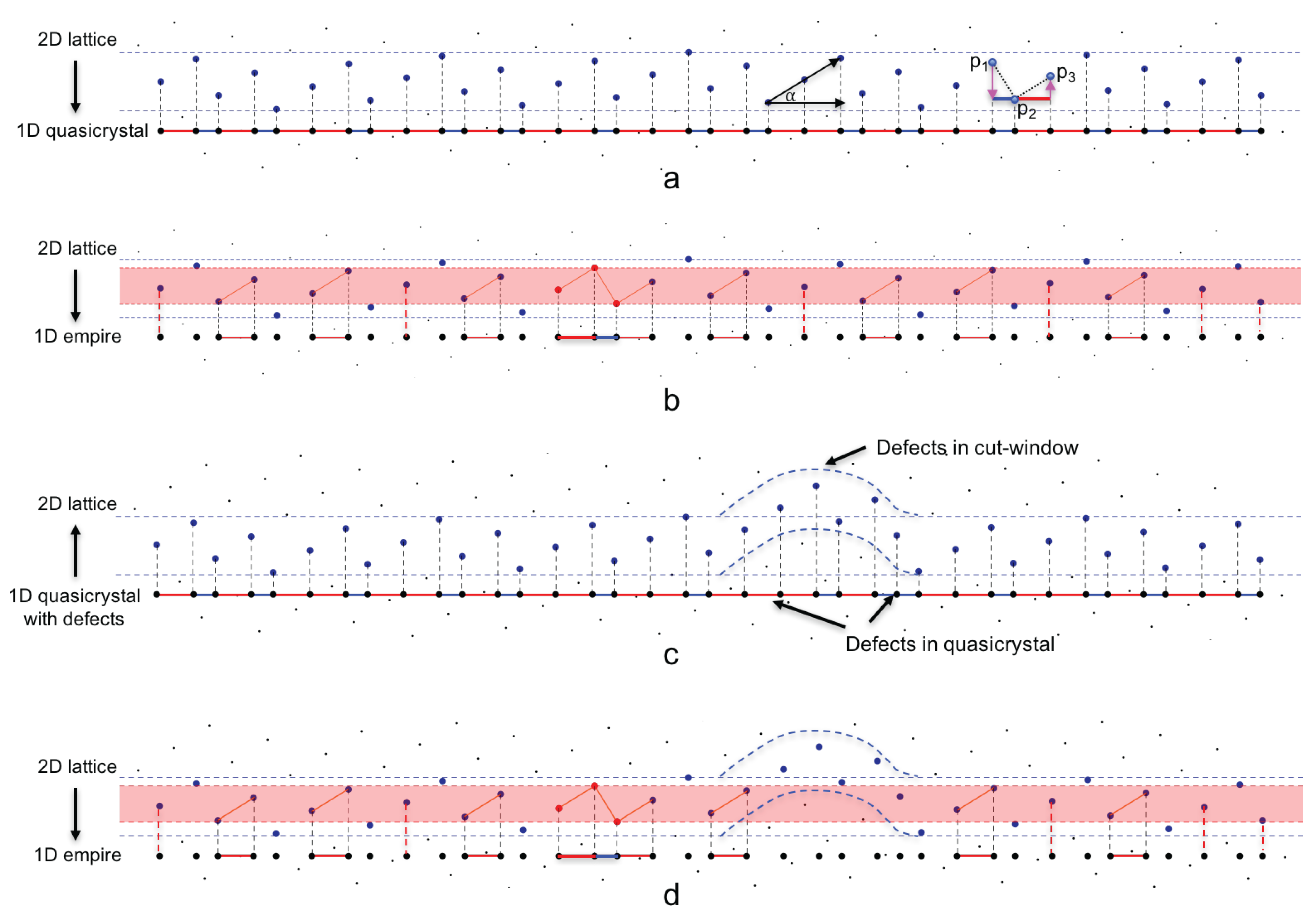 Crystals 07 00304 g015
