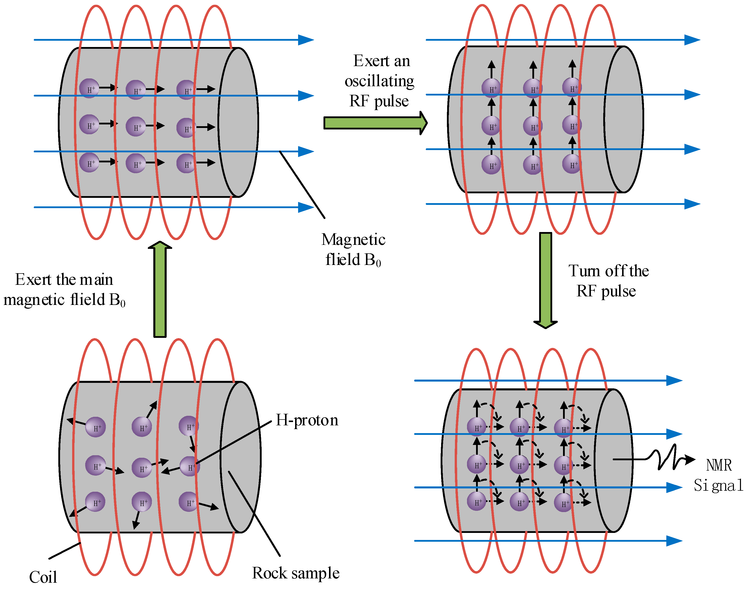 Crystals 07 00306 g004