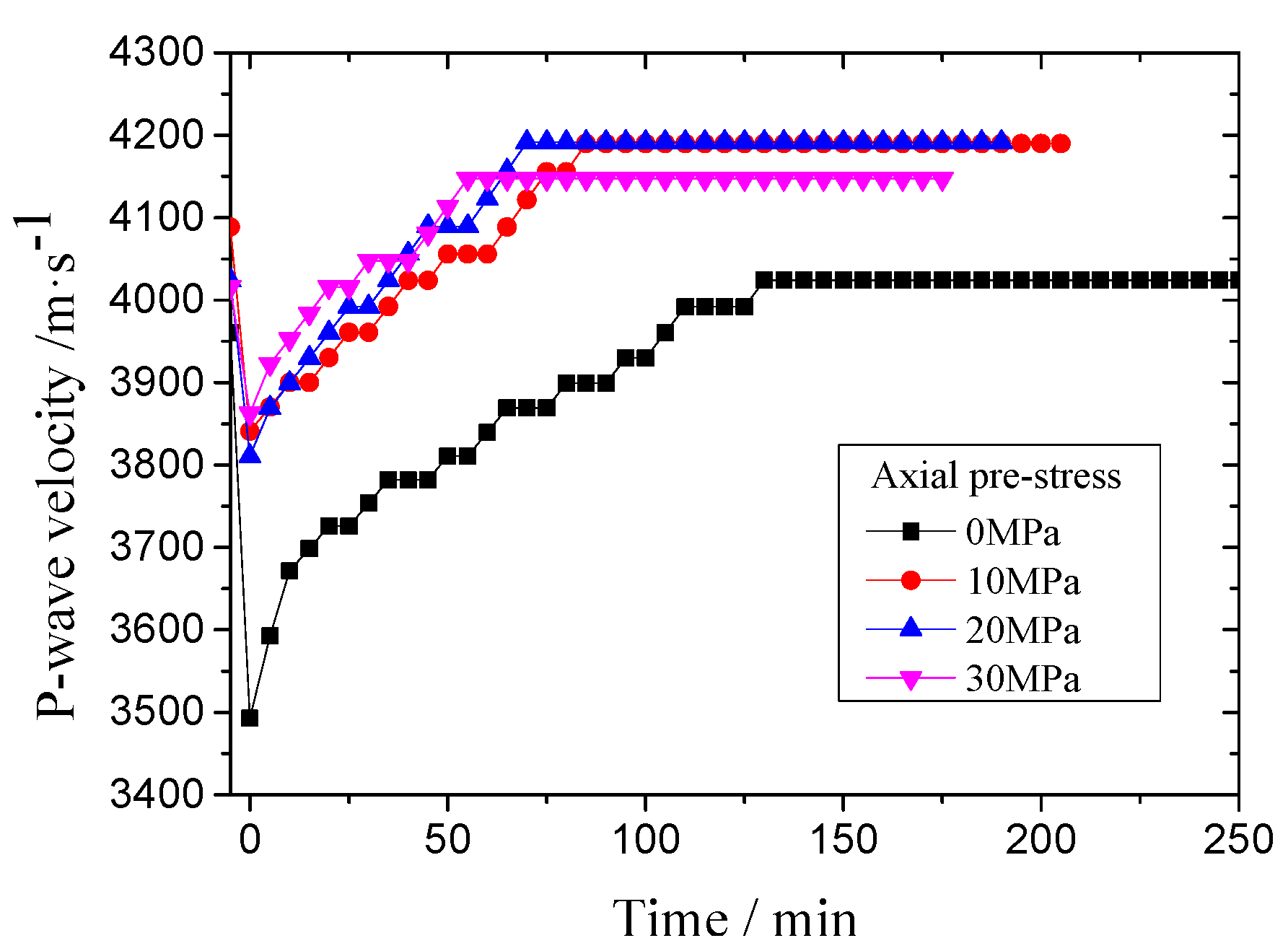 Crystals 07 00306 g007