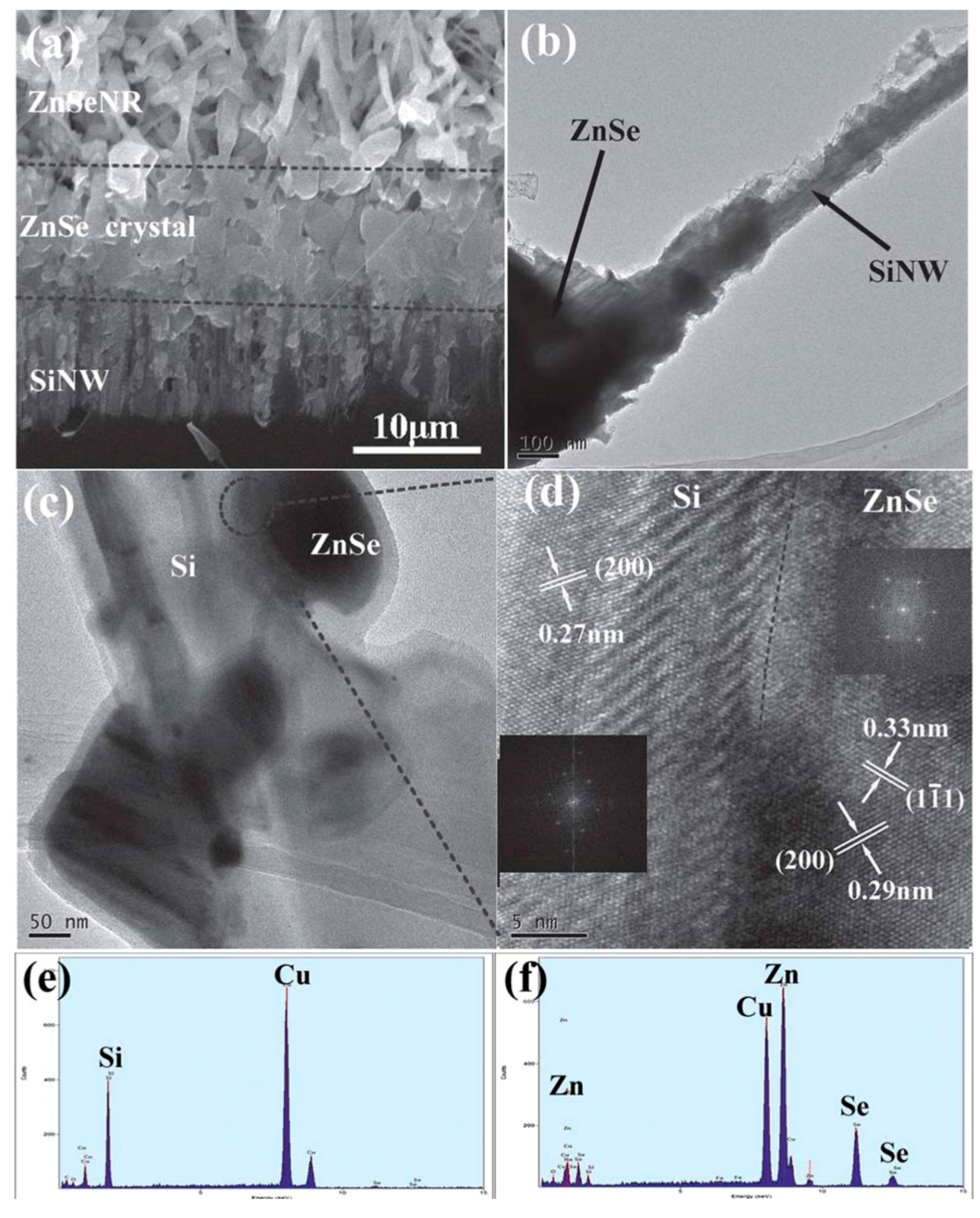 Crystals 07 00307 g005