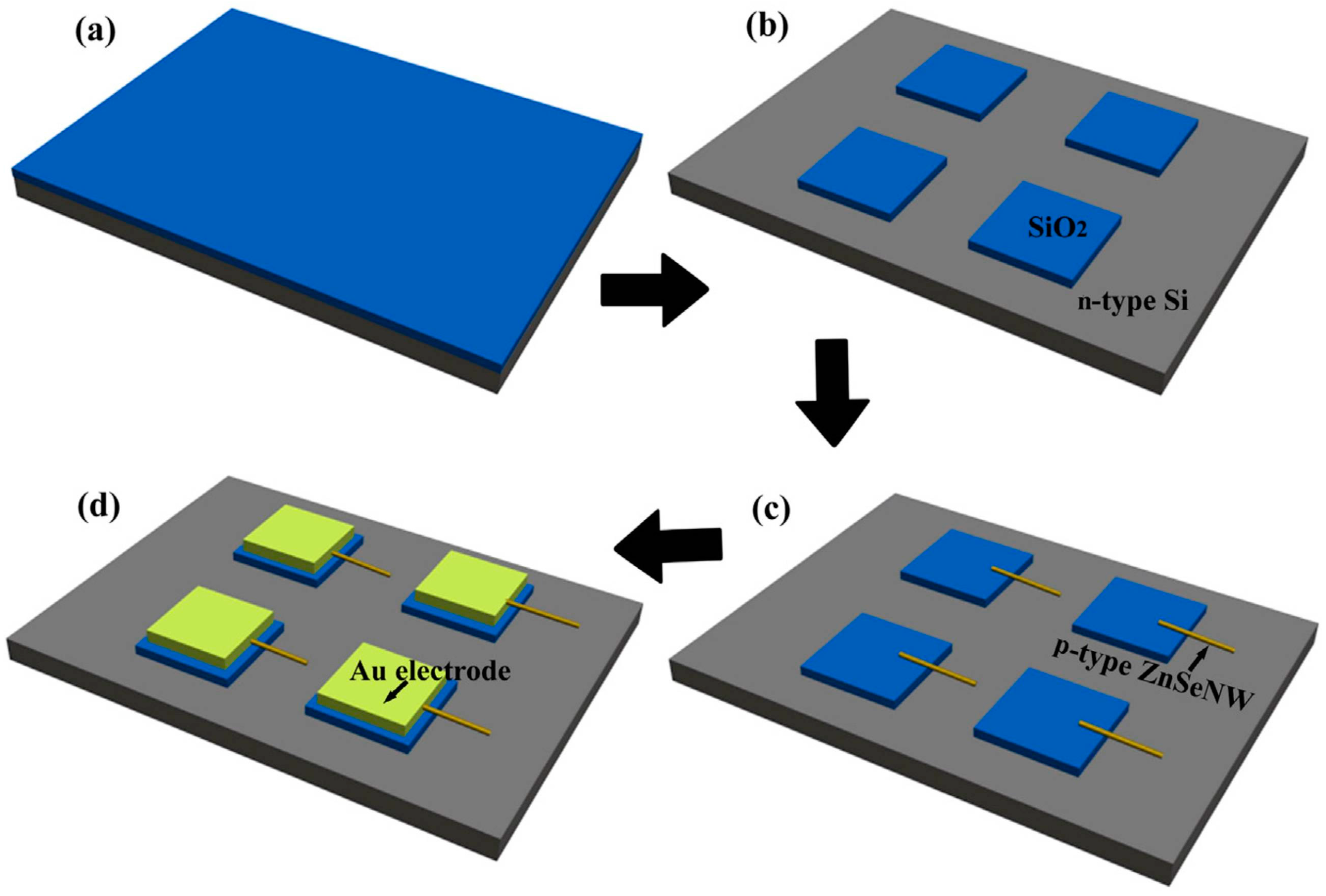 Crystals 07 00307 g008