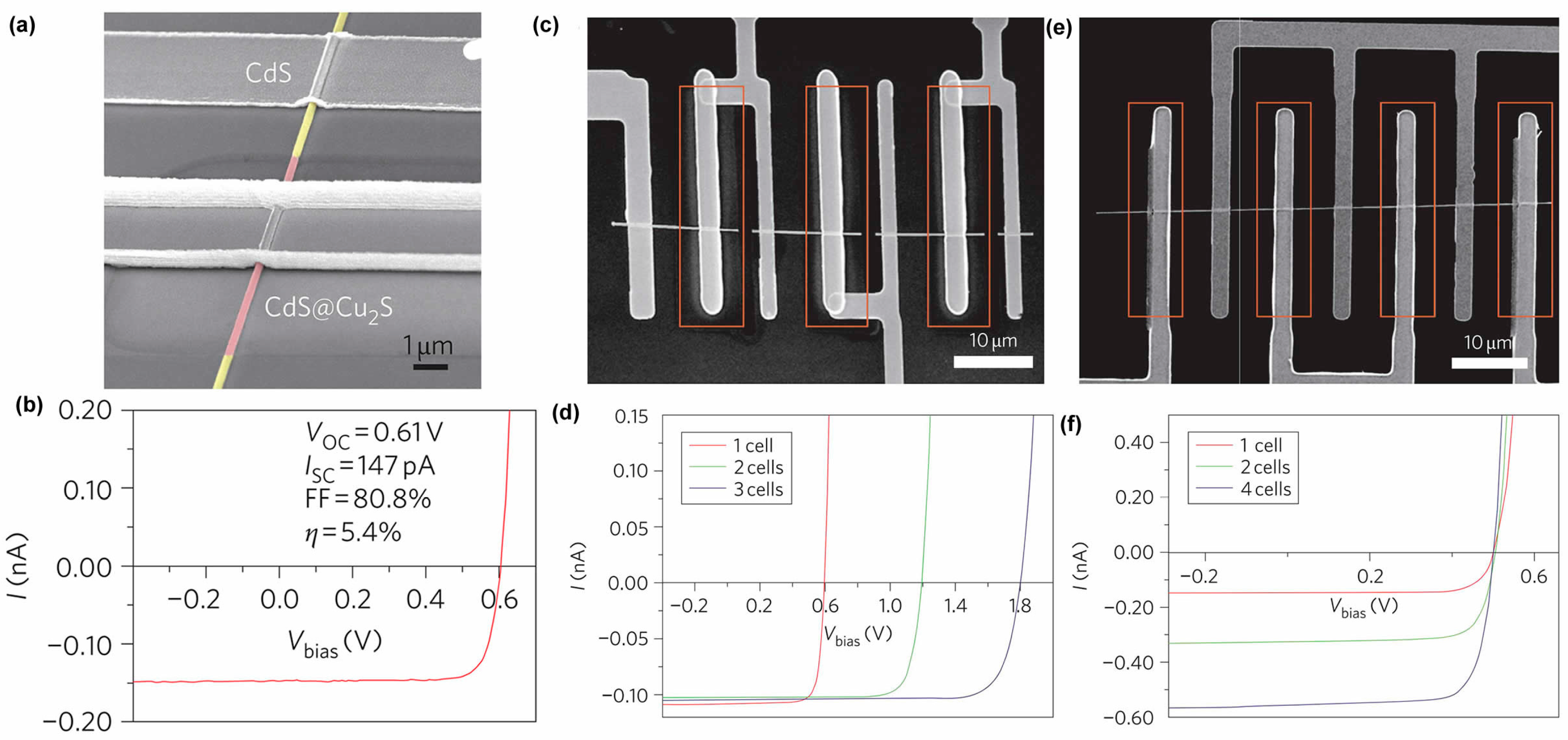 Crystals 07 00307 g010