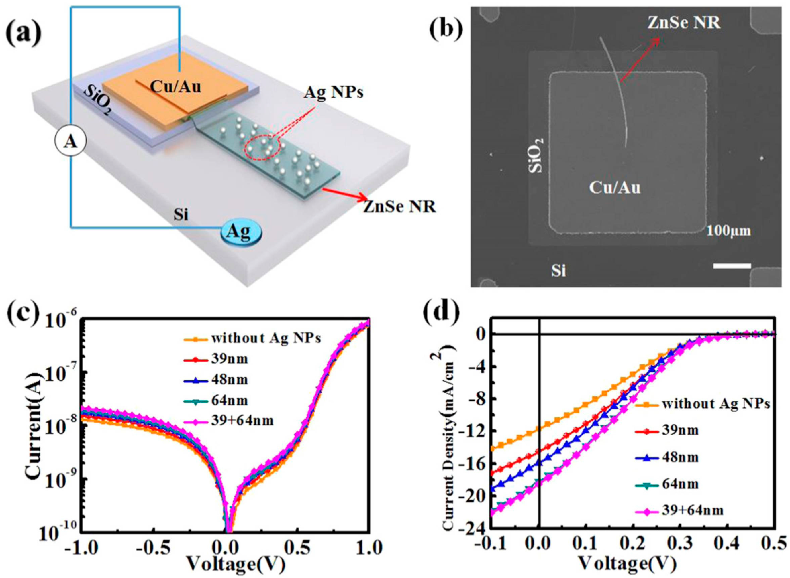 Crystals 07 00307 g011