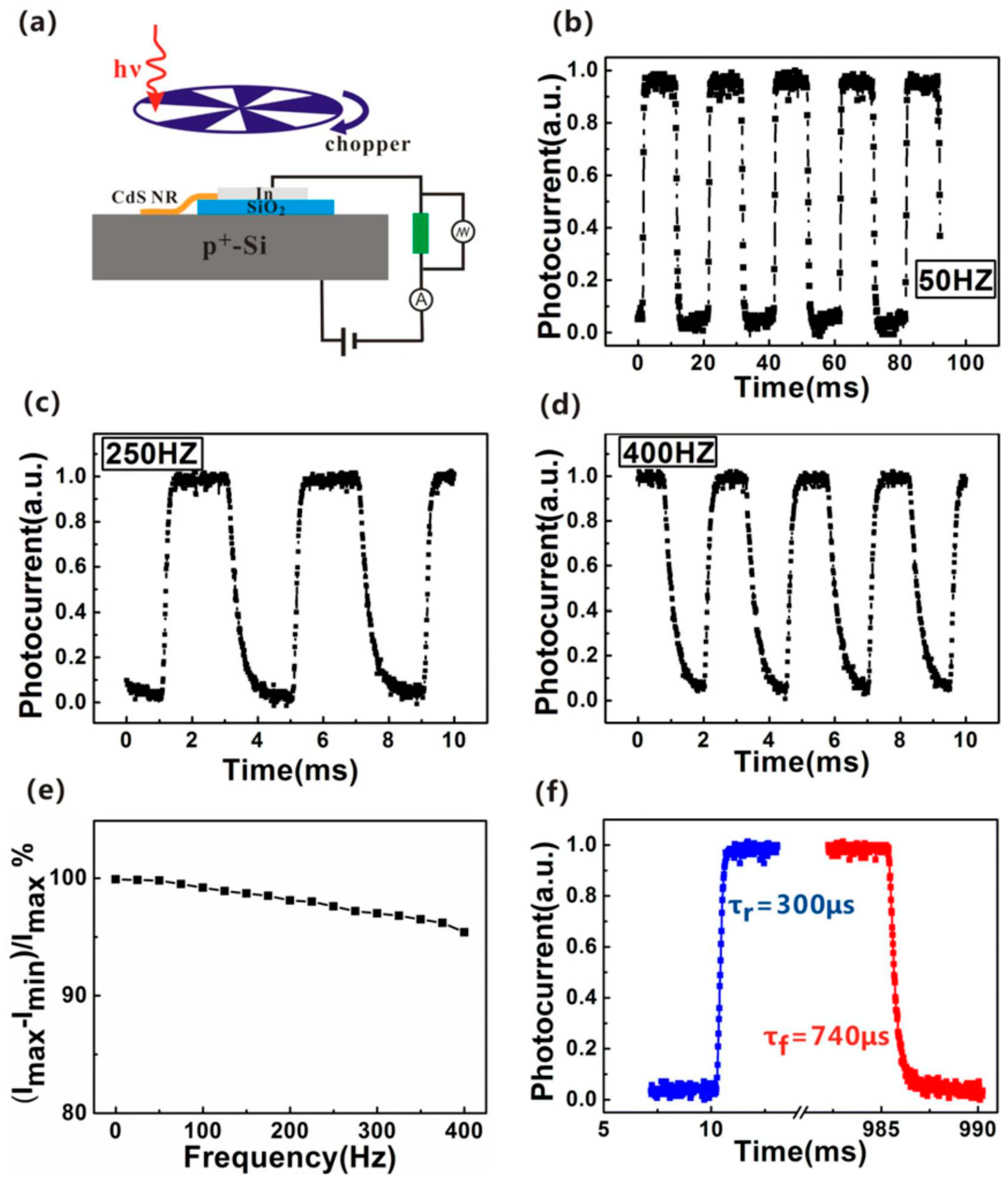 Crystals 07 00307 g012