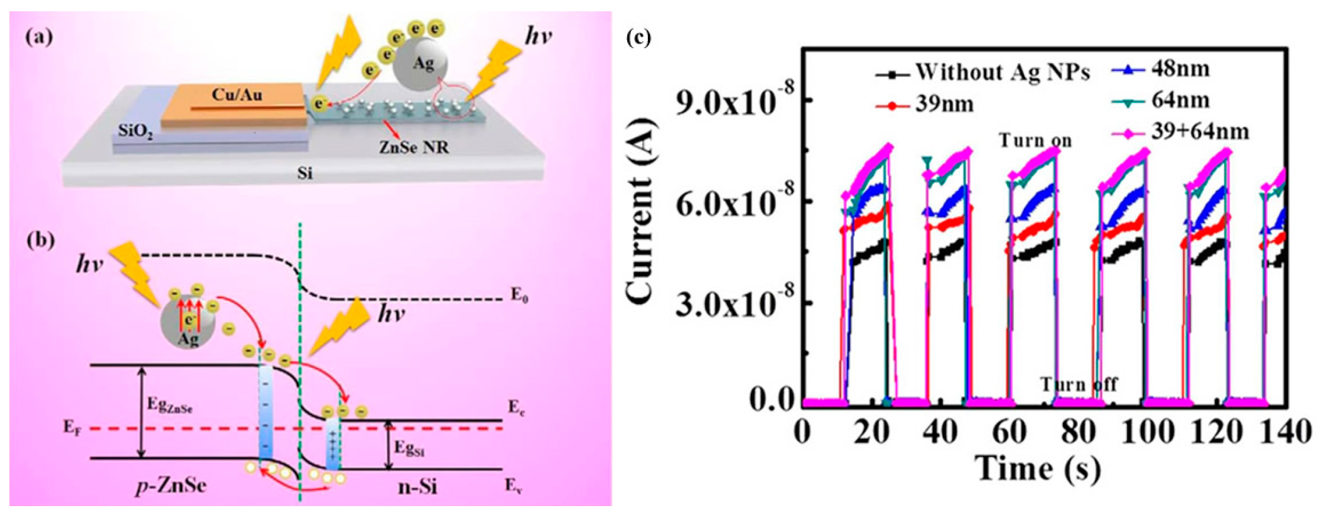 Crystals 07 00307 g013