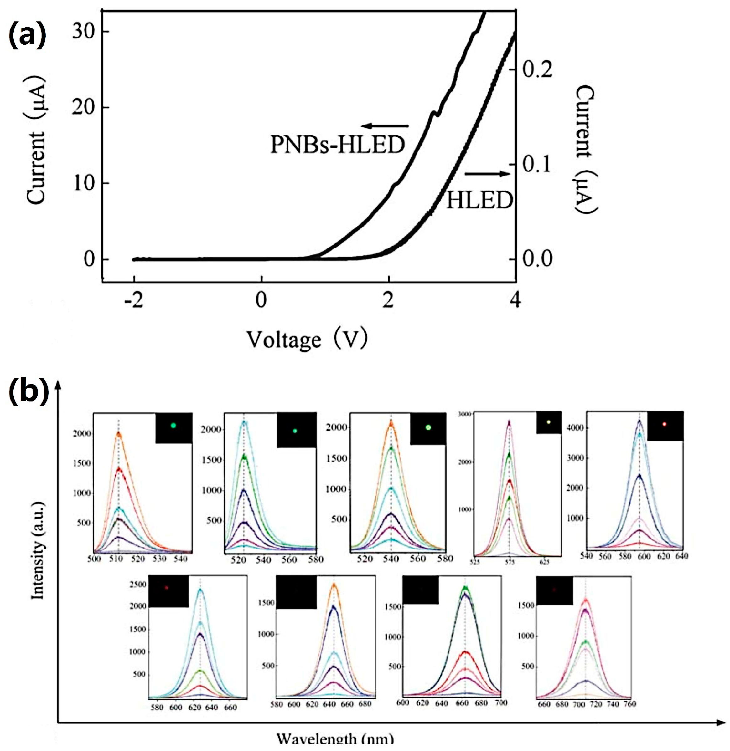 Crystals 07 00307 g017