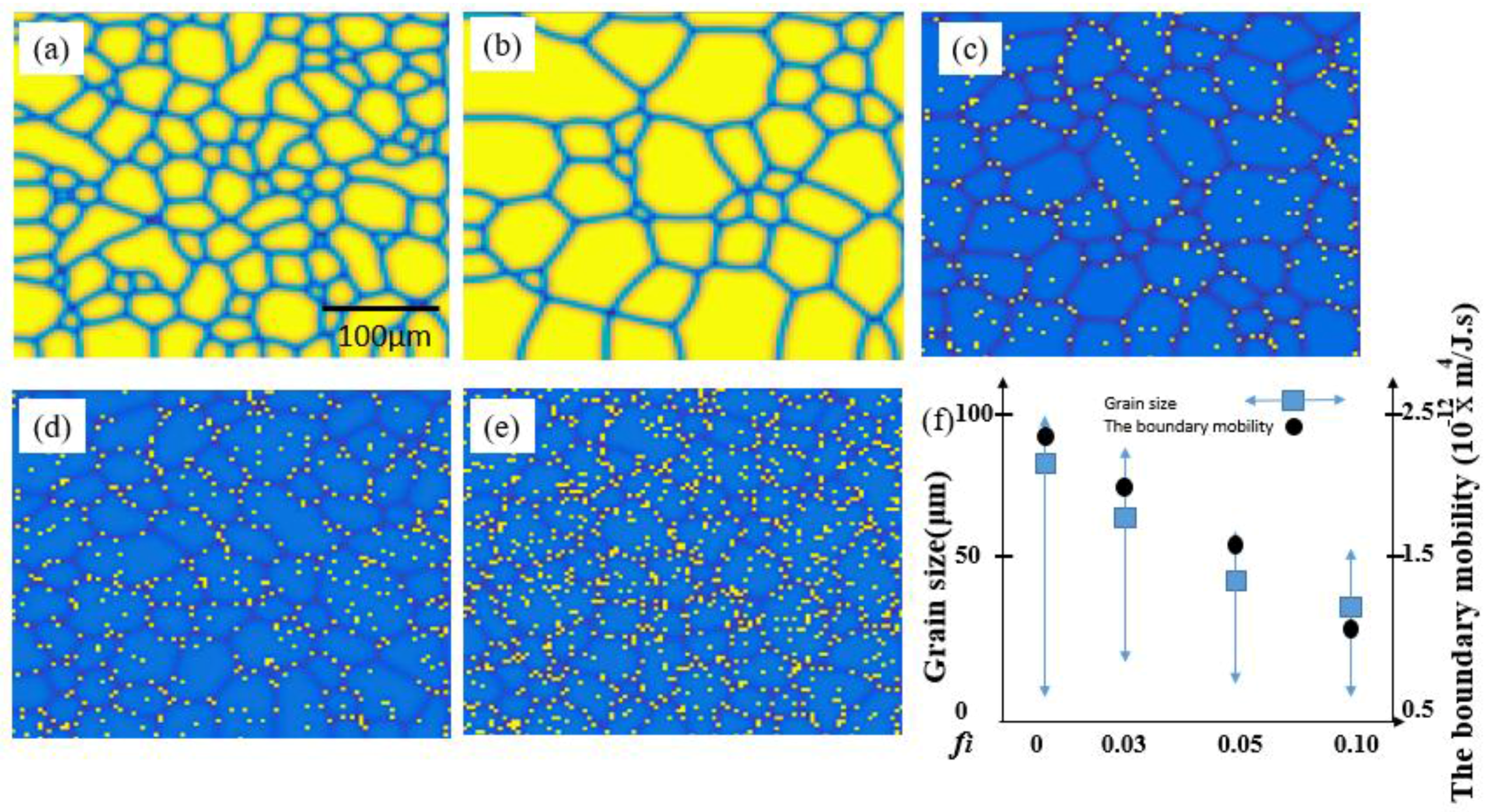 Crystals 07 00308 g007