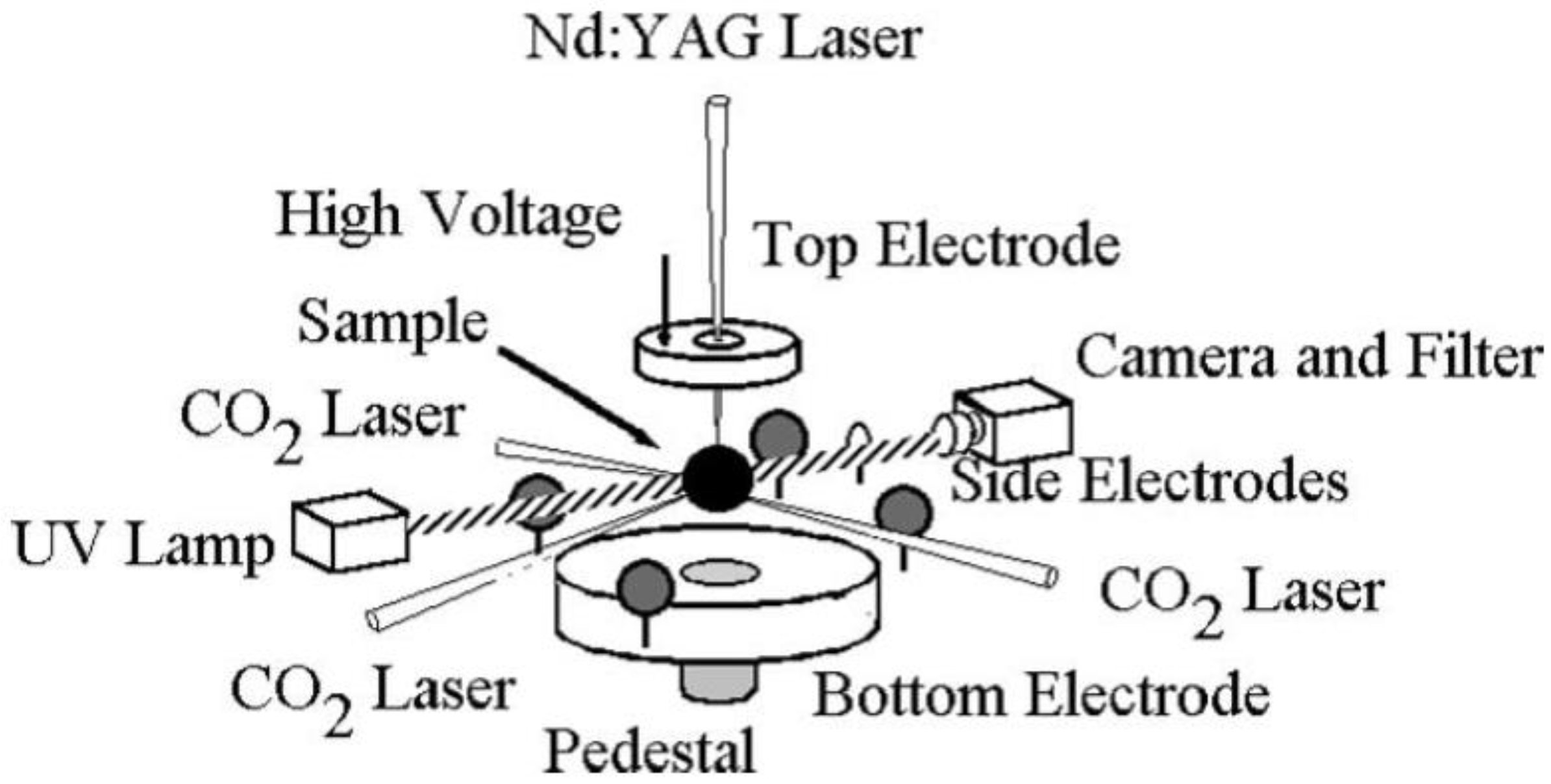 Crystals 07 00309 g003