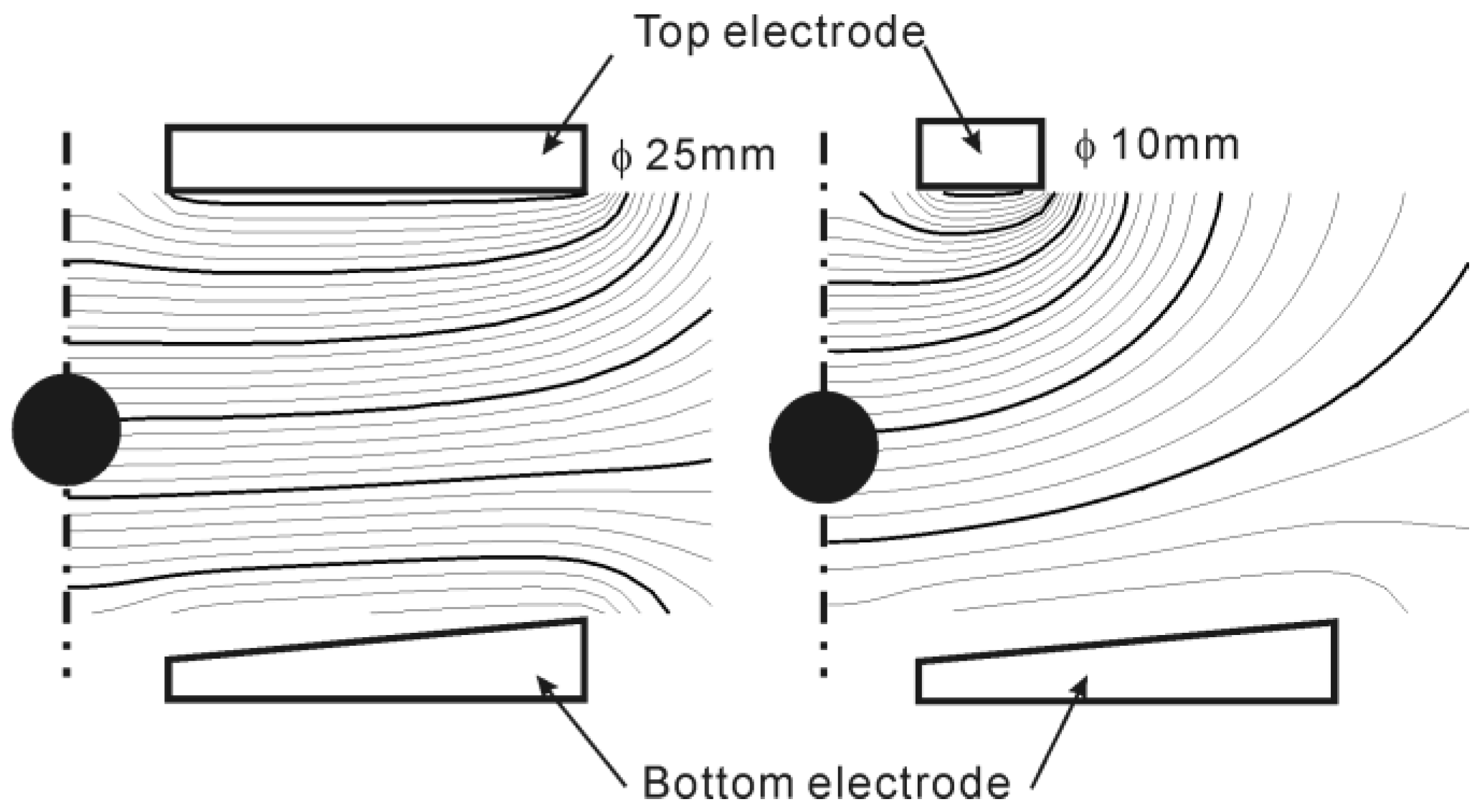 Crystals 07 00309 g004
