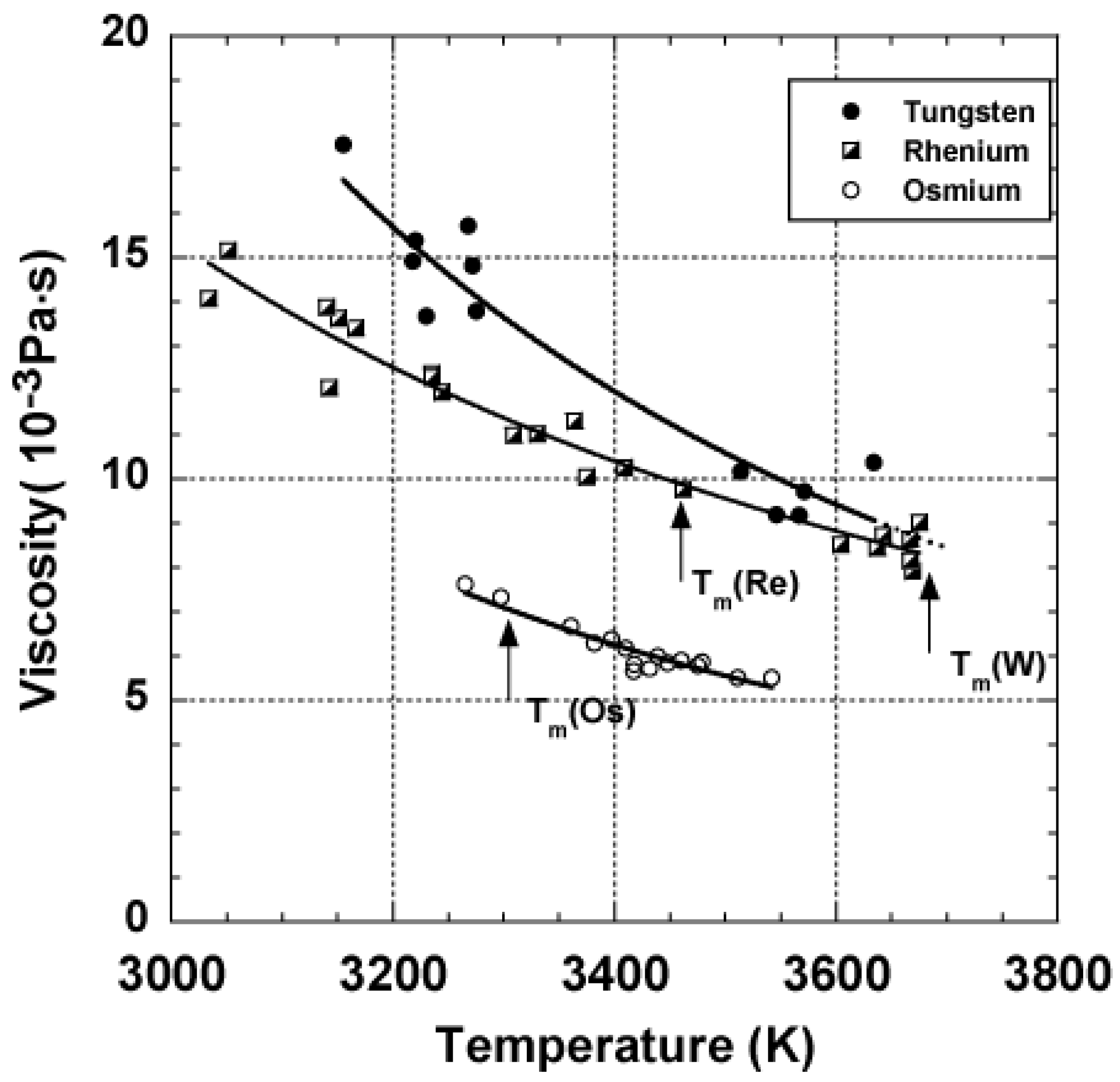 Crystals 07 00309 g011