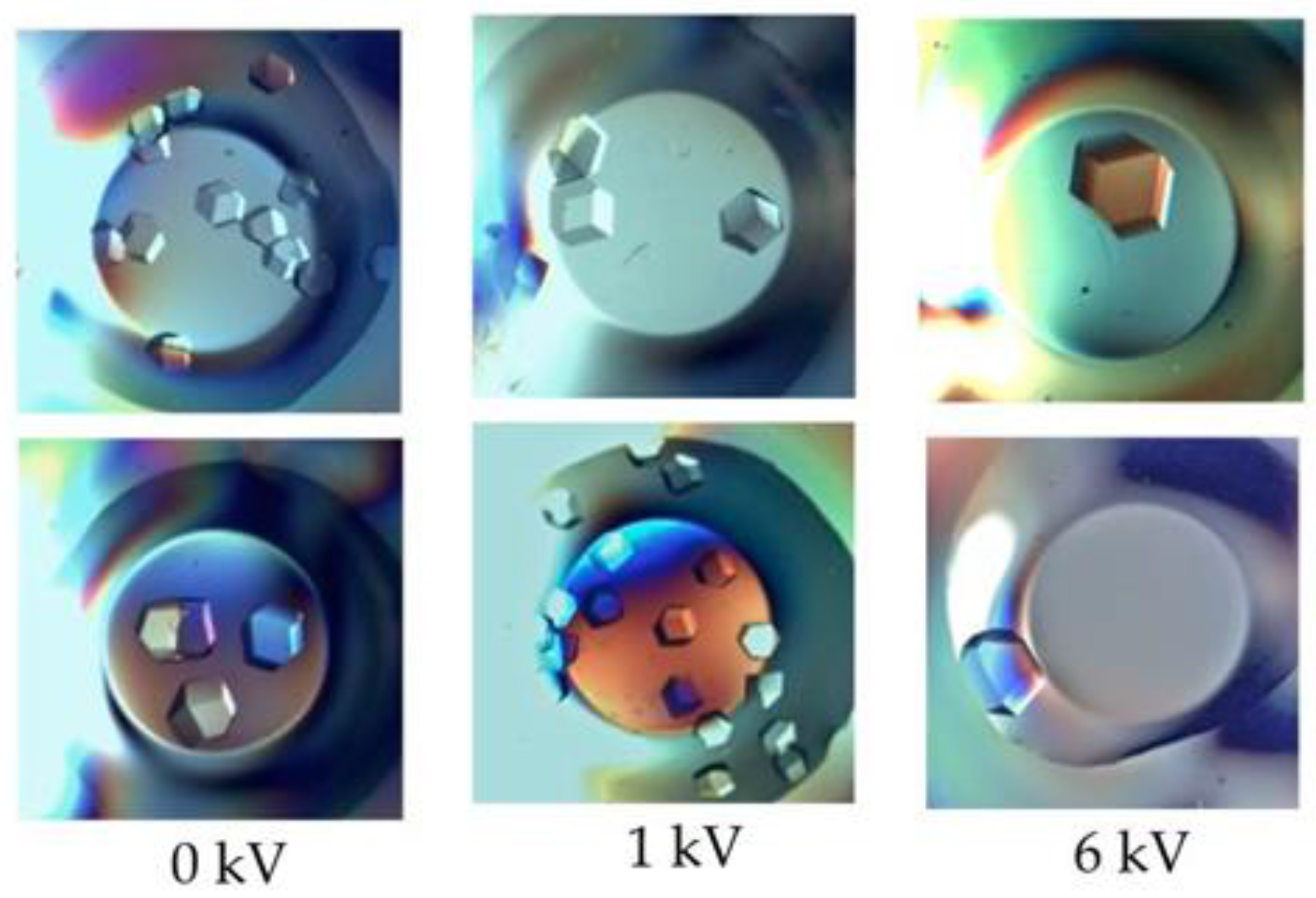 Crystals 07 00310 g002