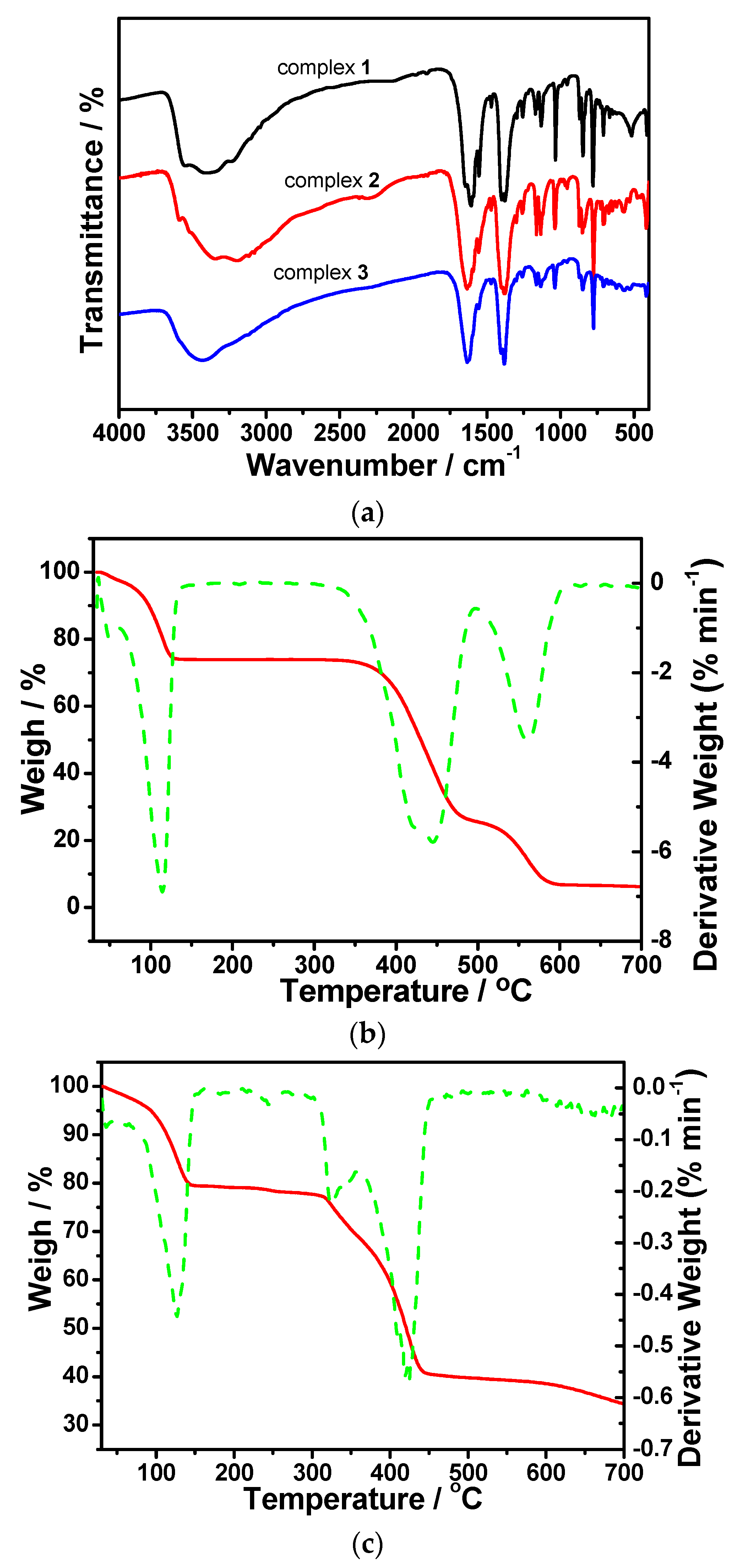 Crystals 07 00311 g004a Crystals 07 00311 g004a