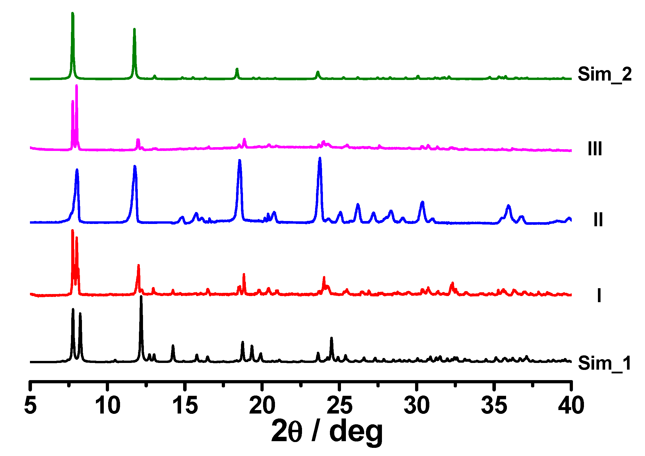 Crystals 07 00311 g005 Crystals 07 00311 g005