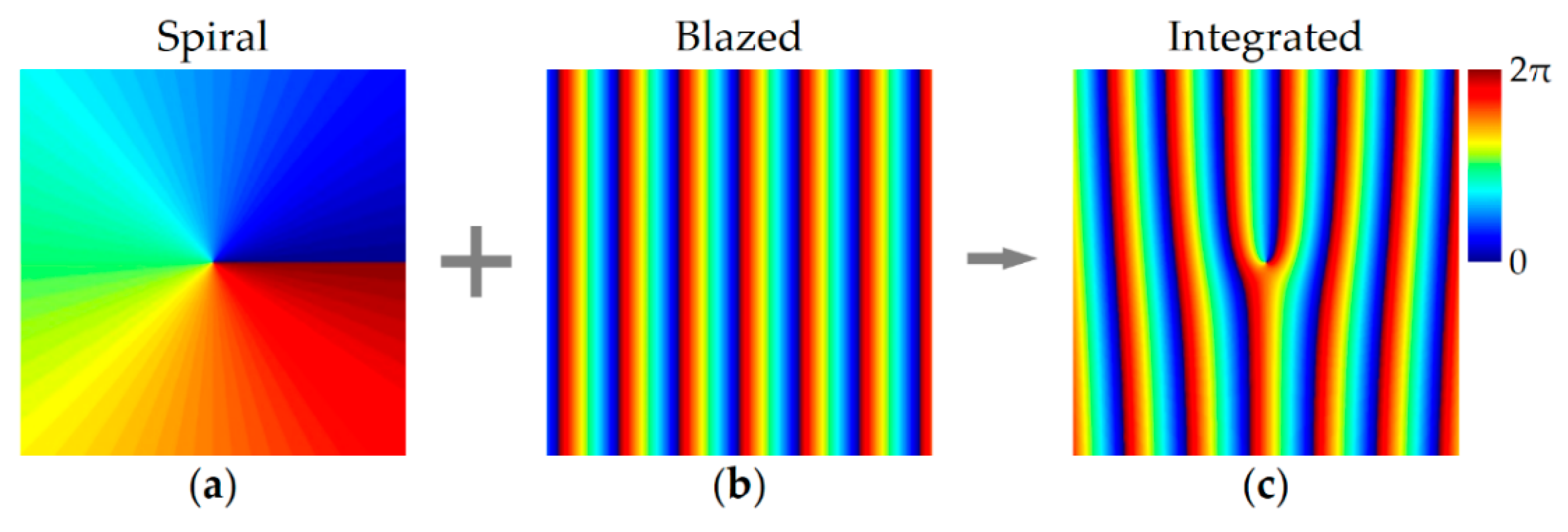 Crystals 07 00314 g001