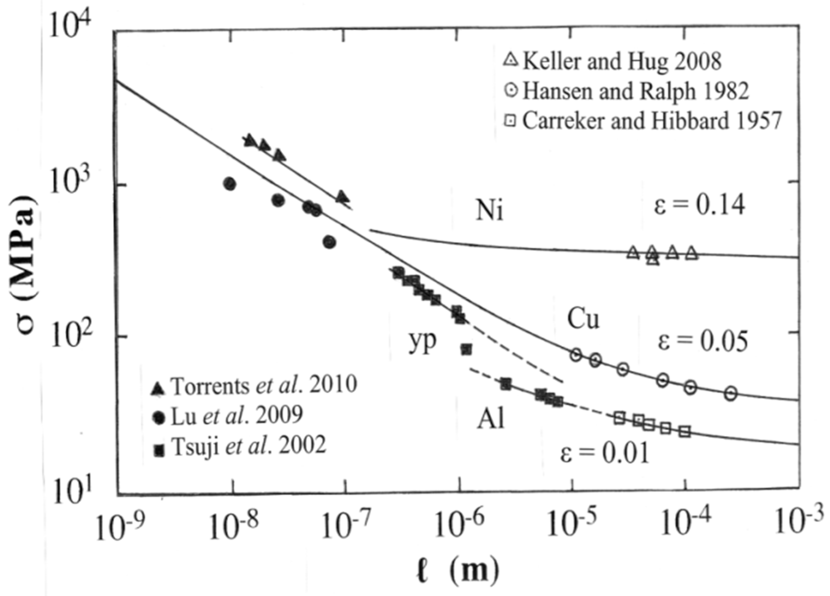 Crystals 07 00315 g002