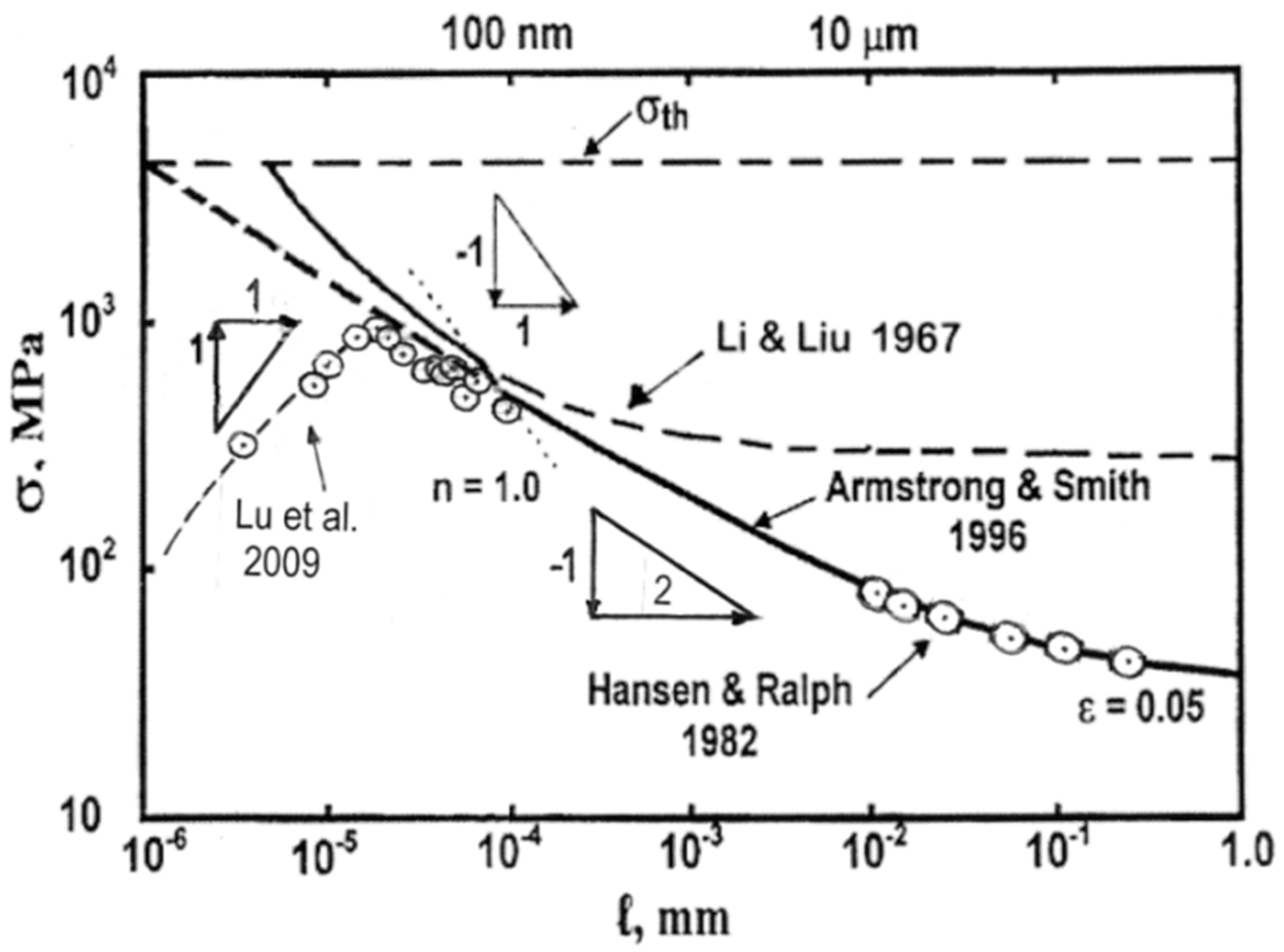 Crystals 07 00315 g003