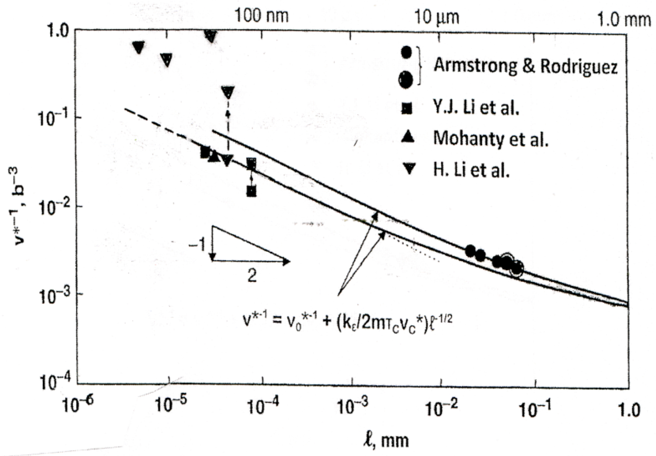 Crystals 07 00315 g004