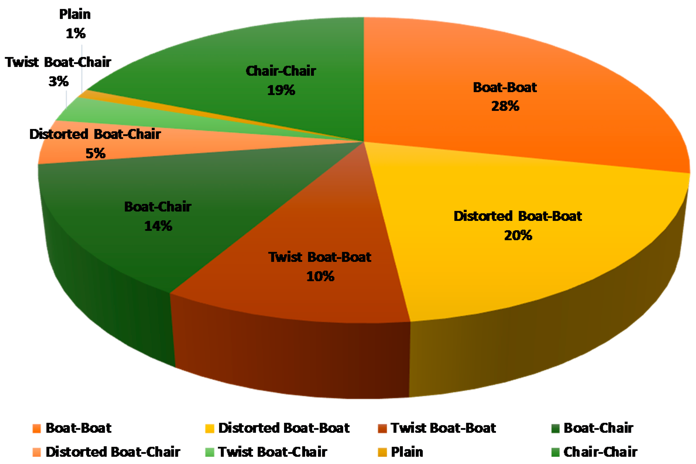Crystals 07 00318 g004 Crystals 07 00318 g004