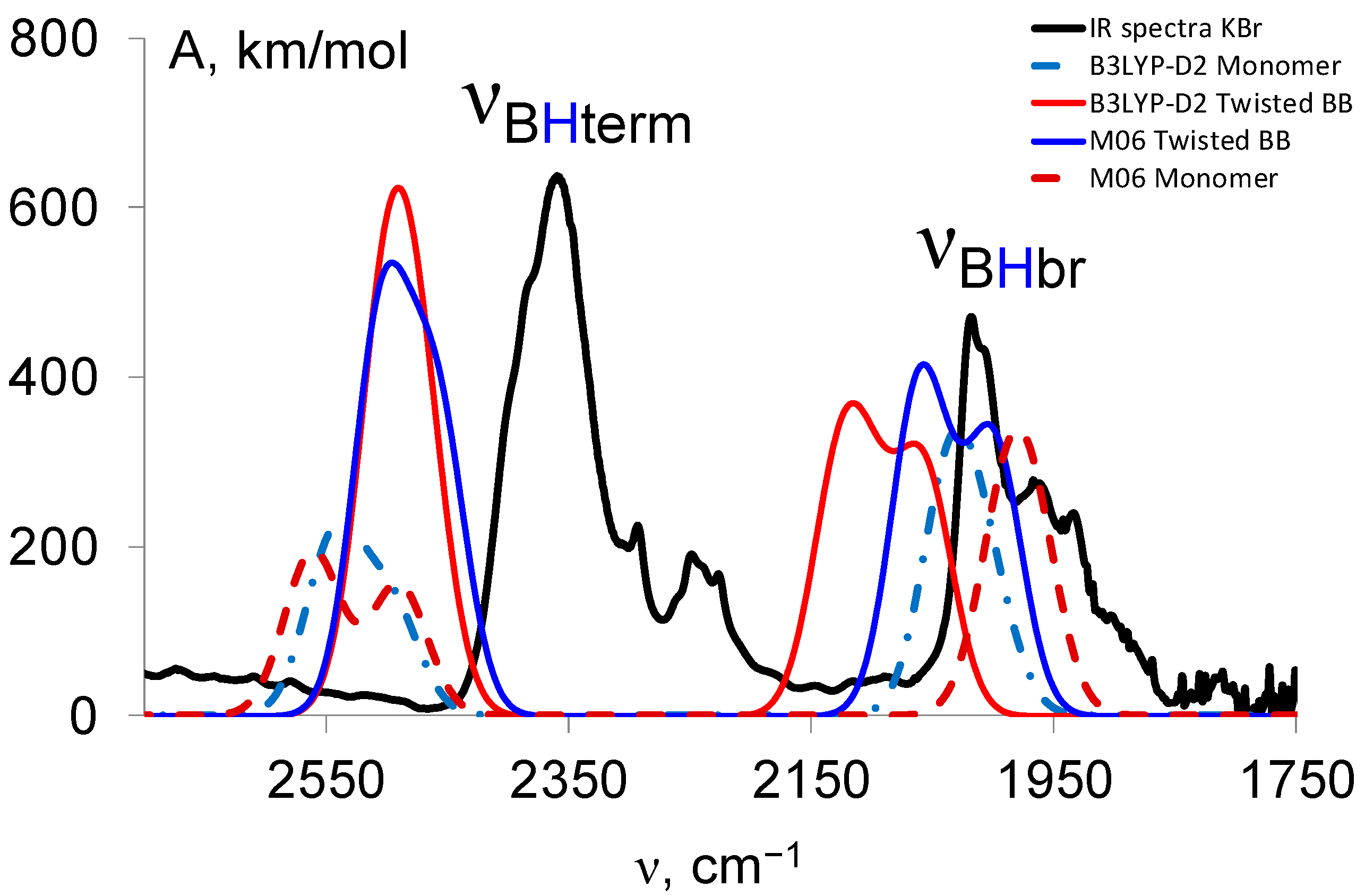 Crystals 07 00318 g006 Crystals 07 00318 g006