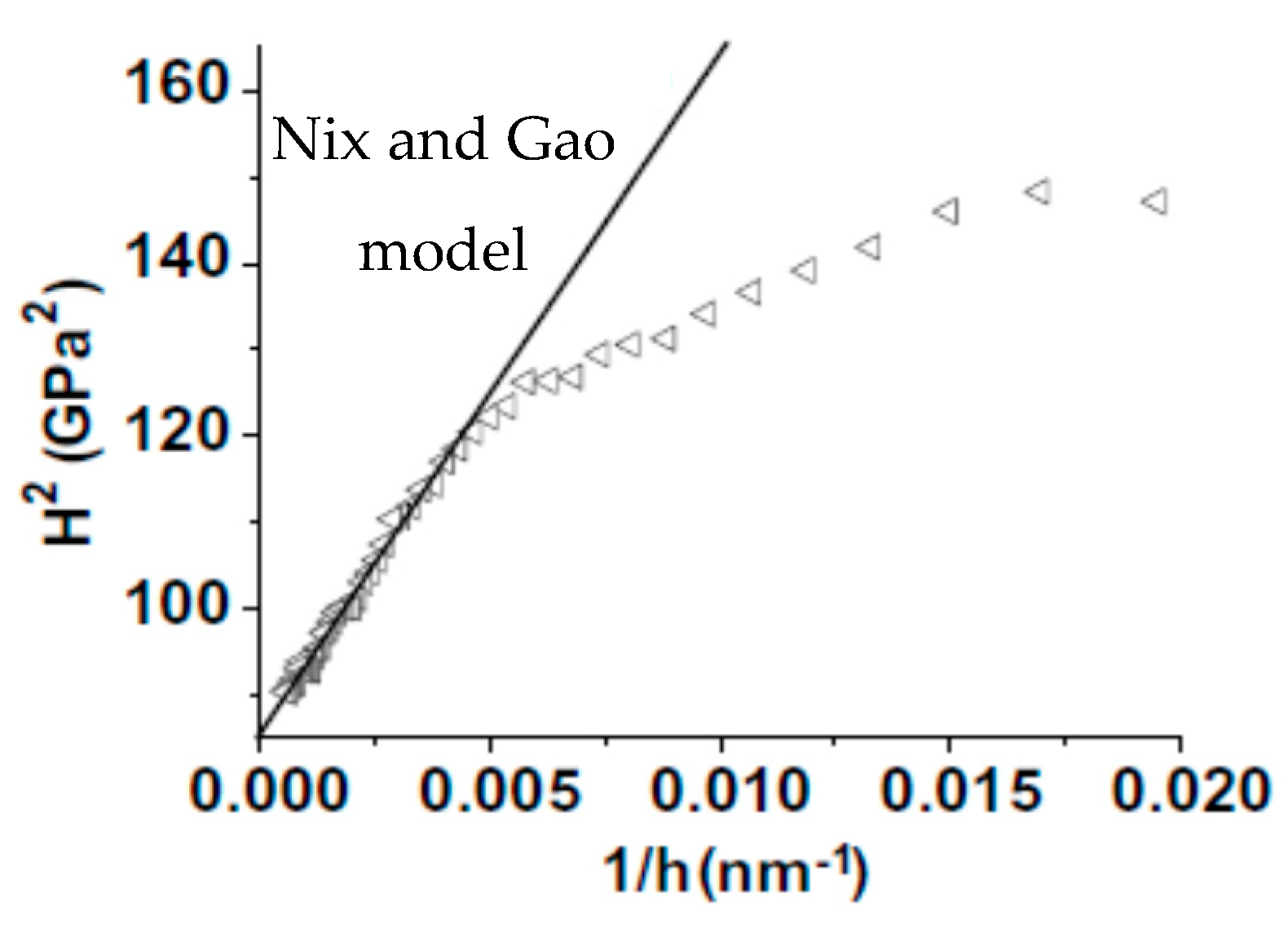 Crystals 07 00321 g005
