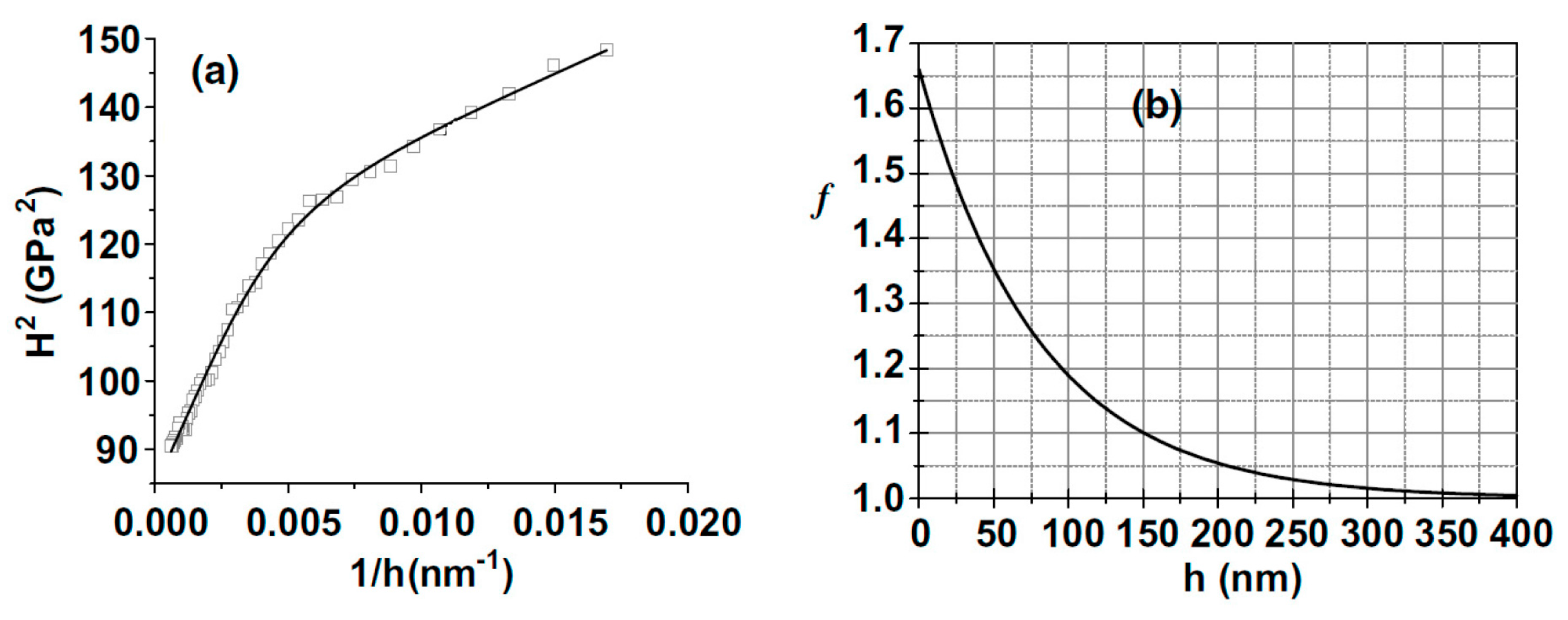 Crystals 07 00321 g006