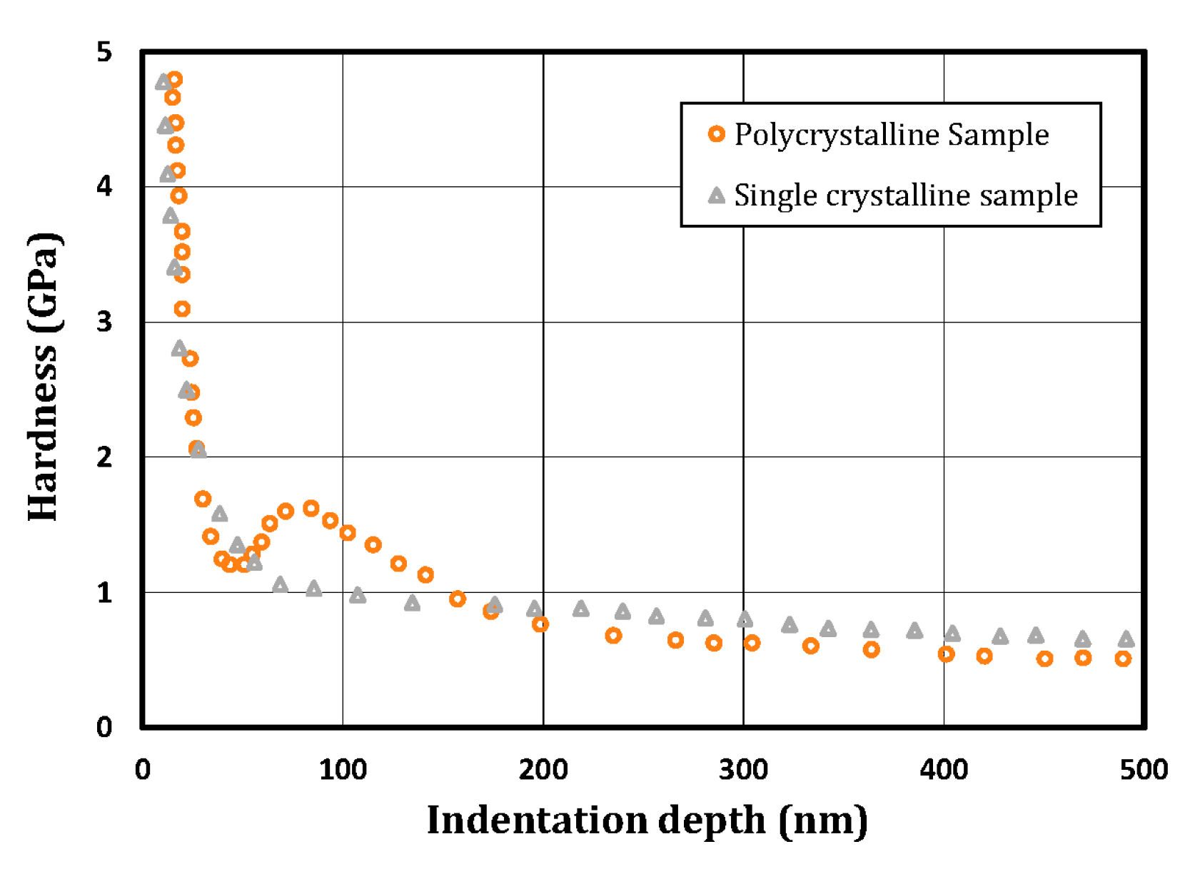Crystals 07 00321 g008