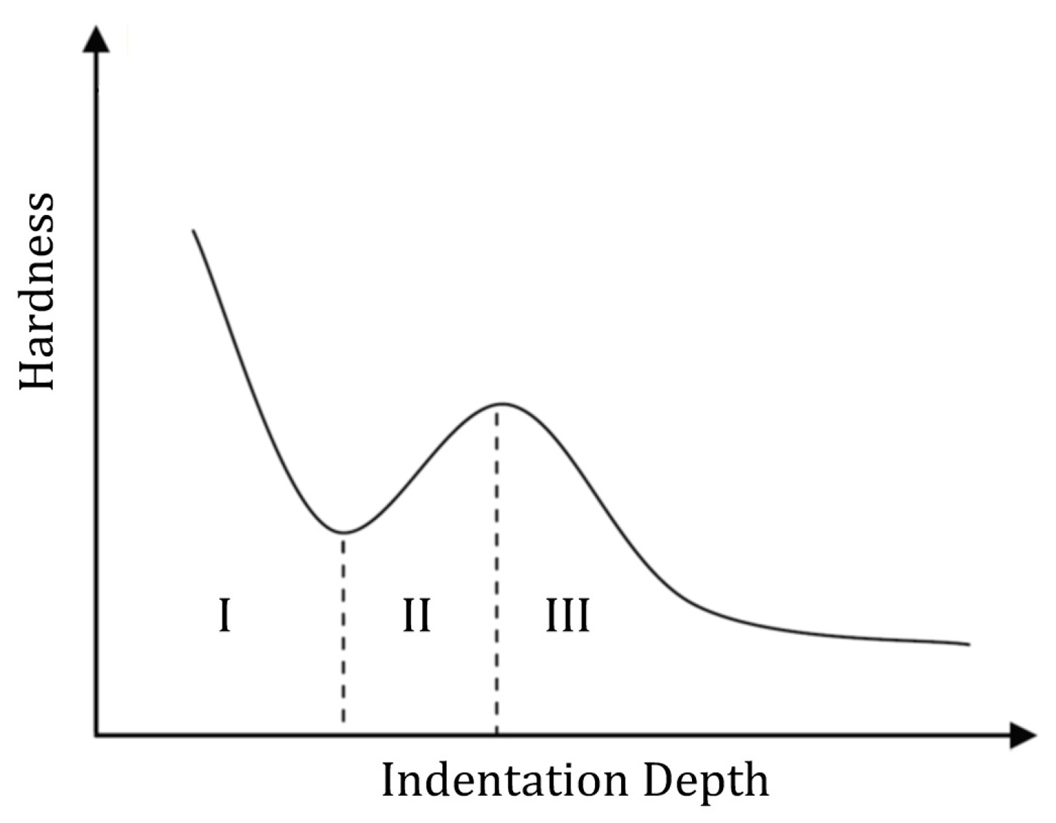 Crystals 07 00321 g010