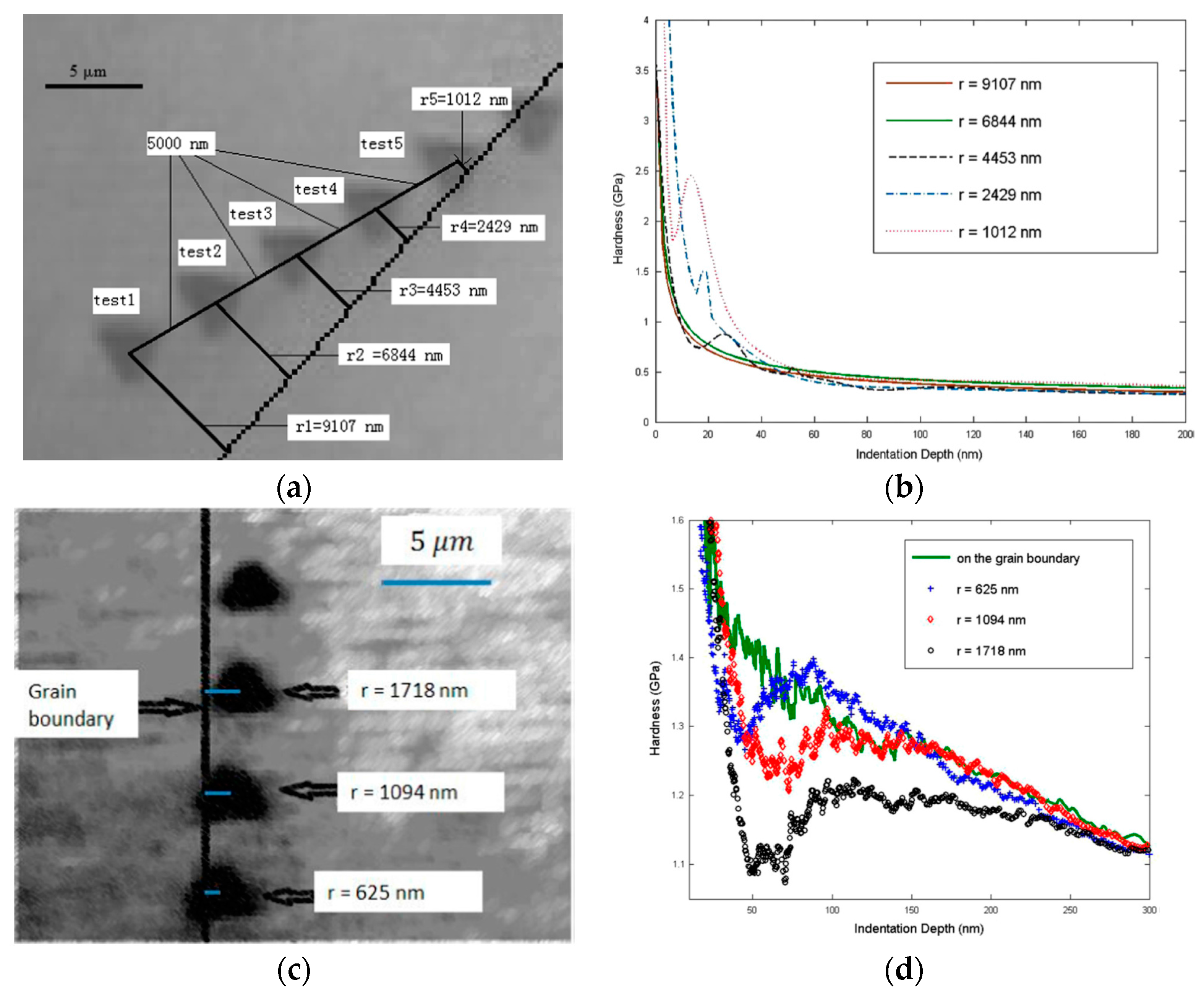 Crystals 07 00321 g011
