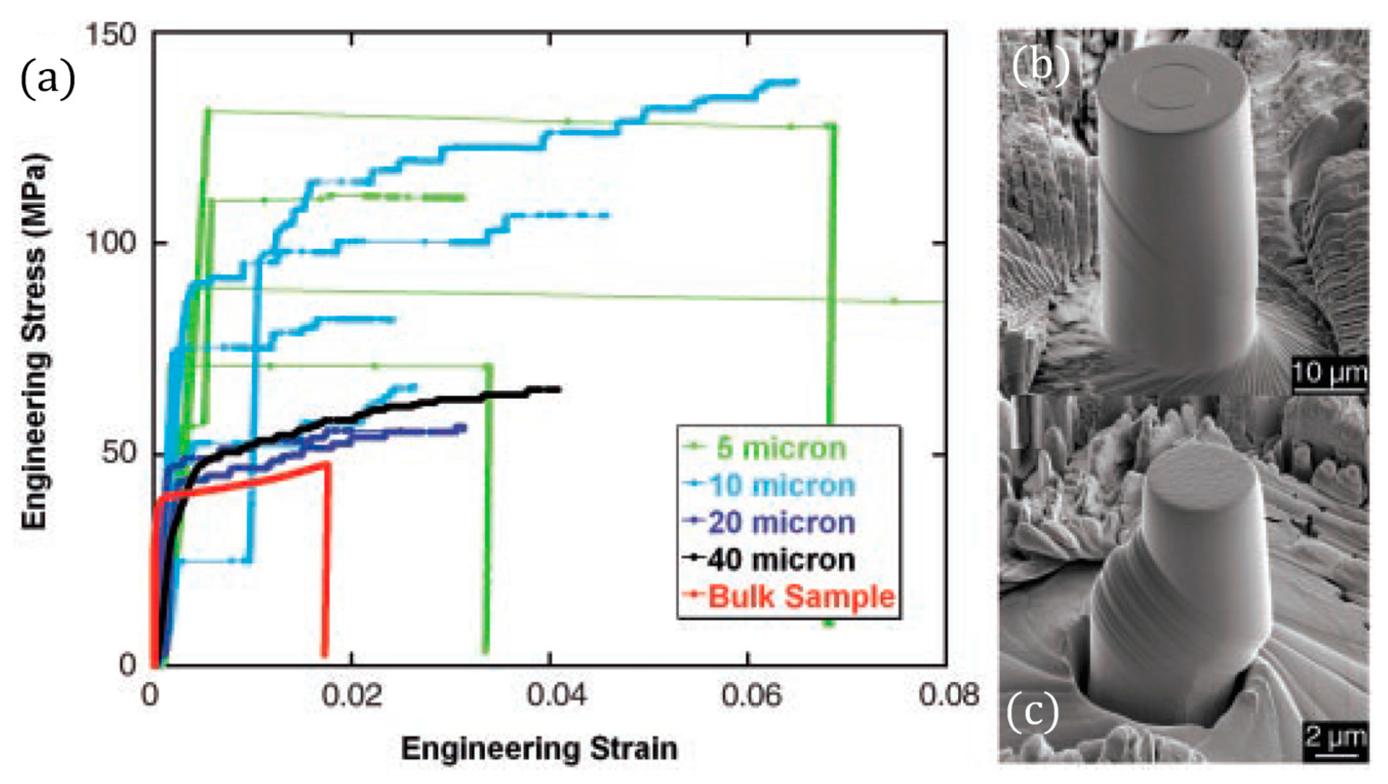 Crystals 07 00321 g012