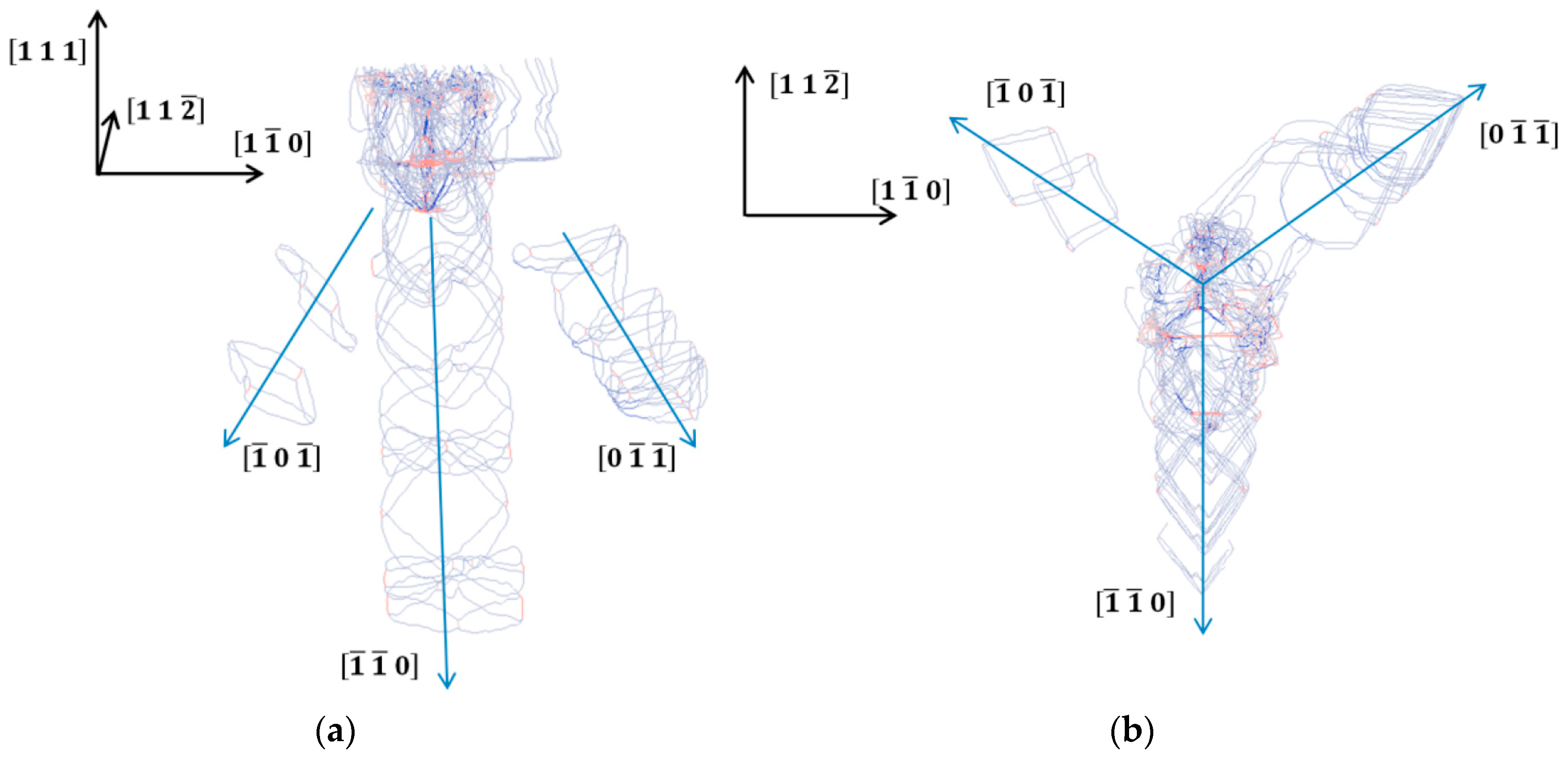 Crystals 07 00321 g017