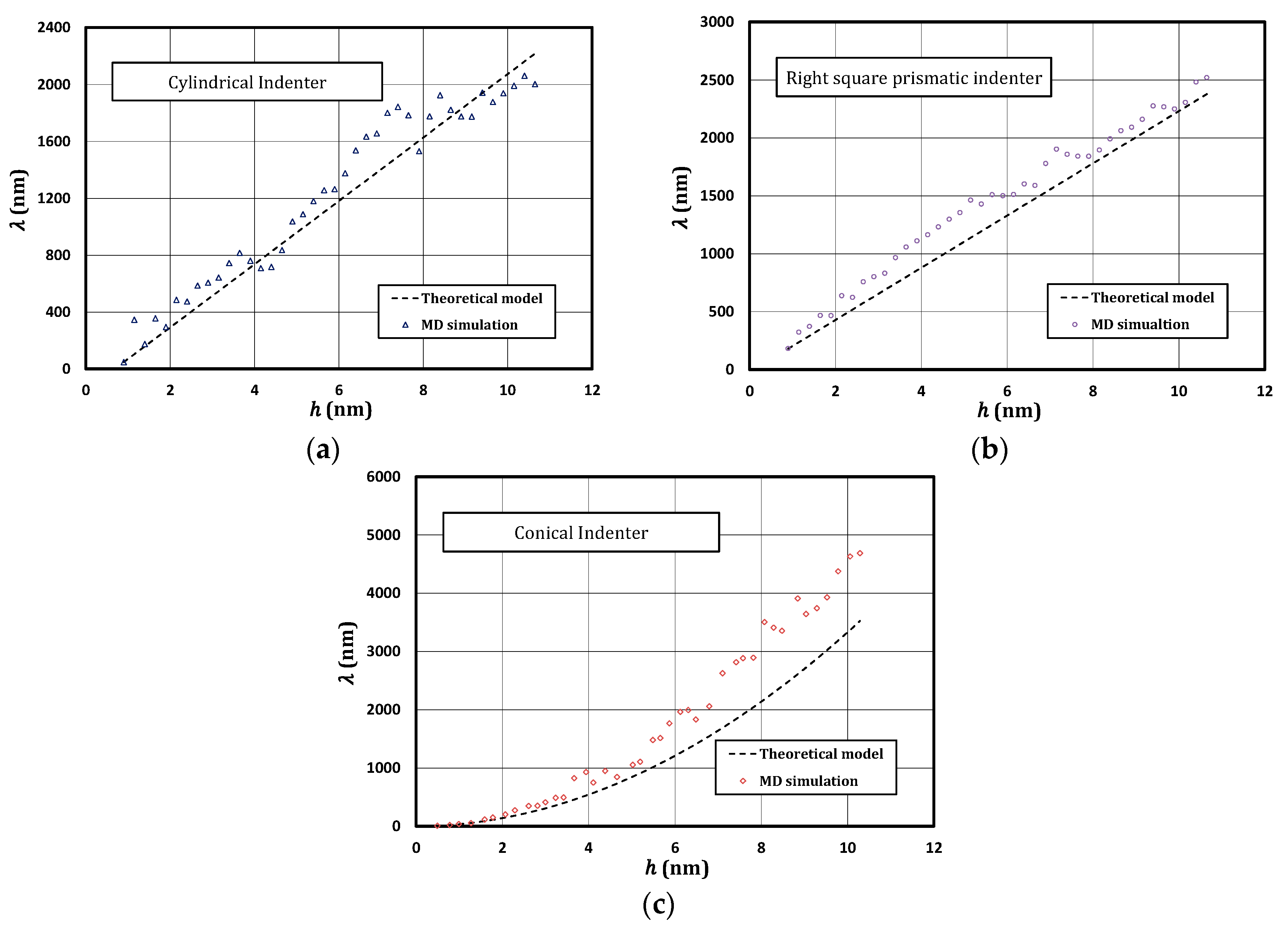 Crystals 07 00321 g018