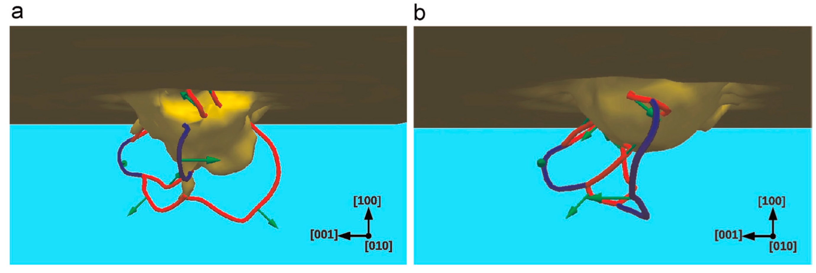 Crystals 07 00321 g019