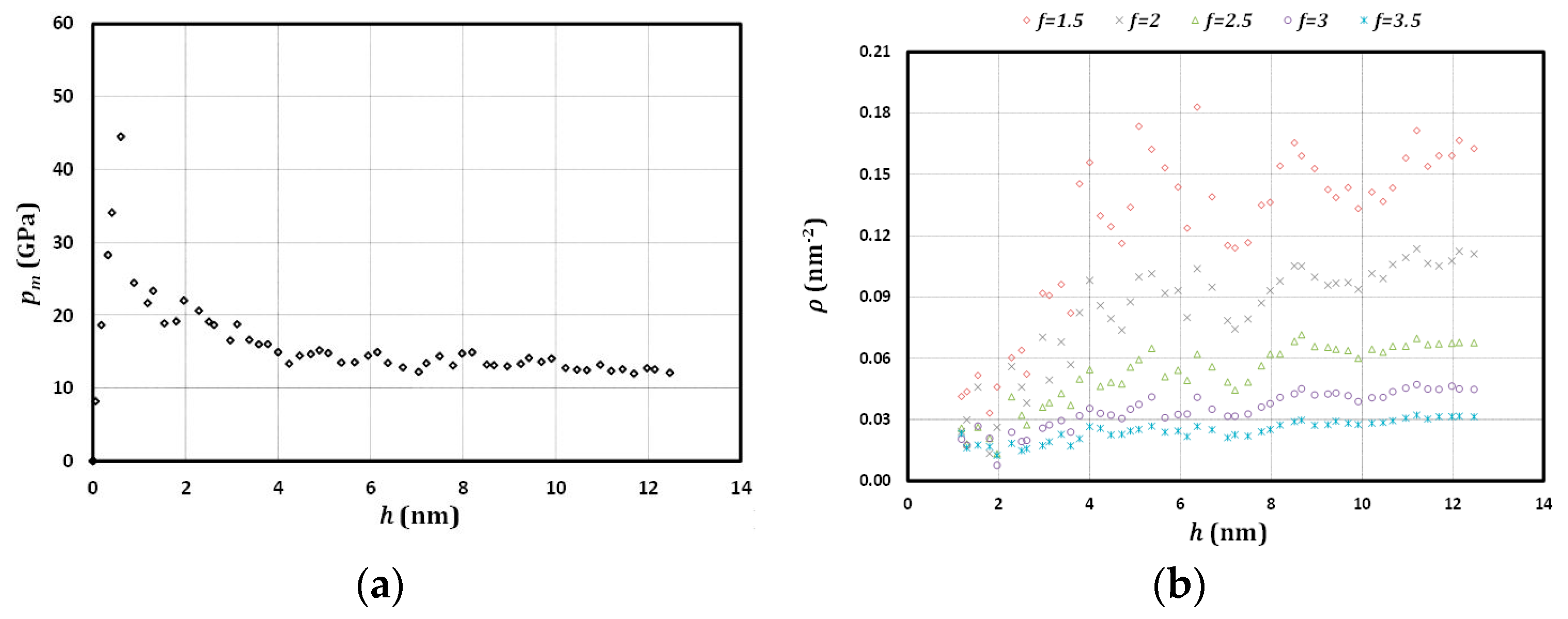 Crystals 07 00321 g020