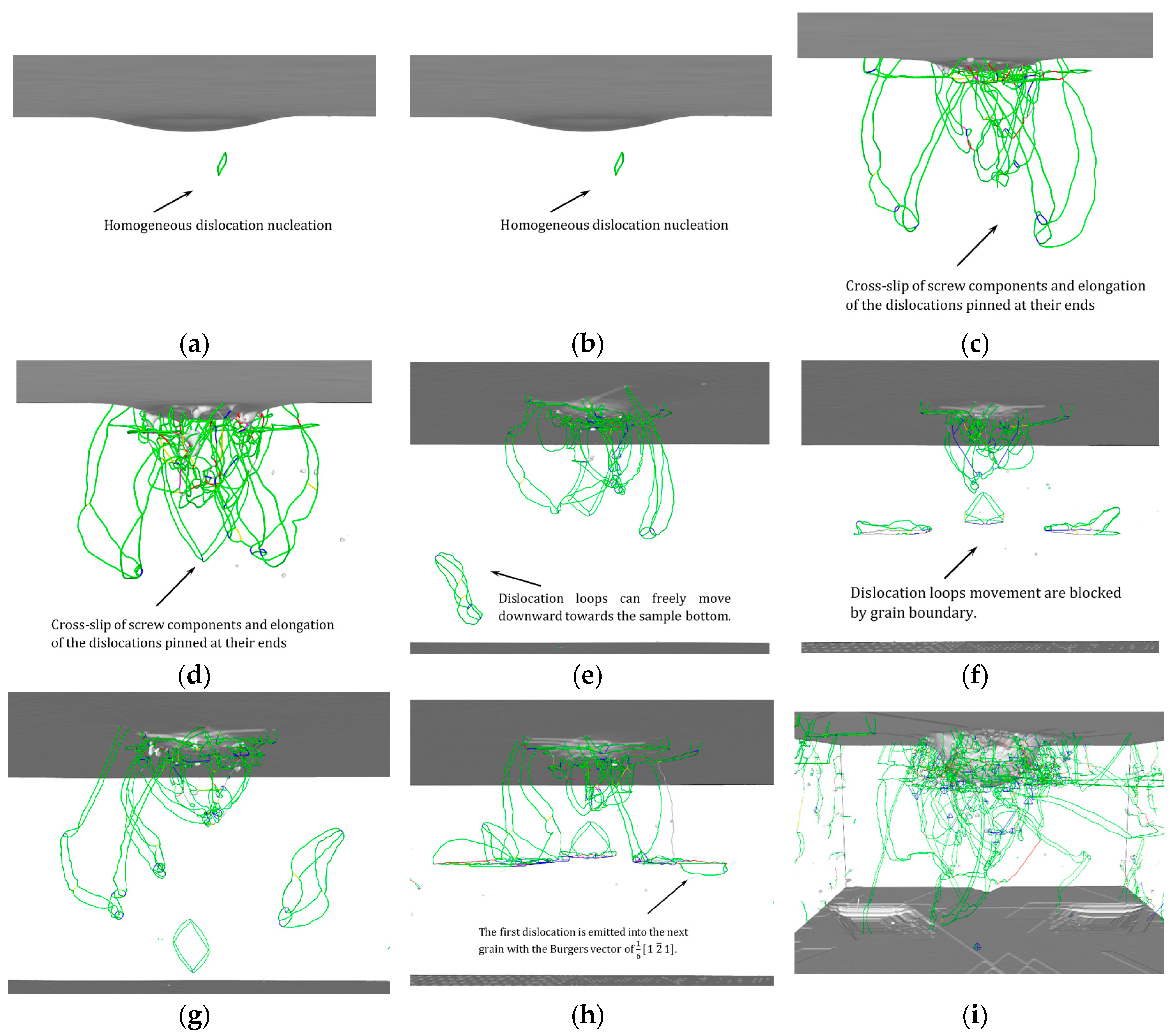 Crystals 07 00321 g022a