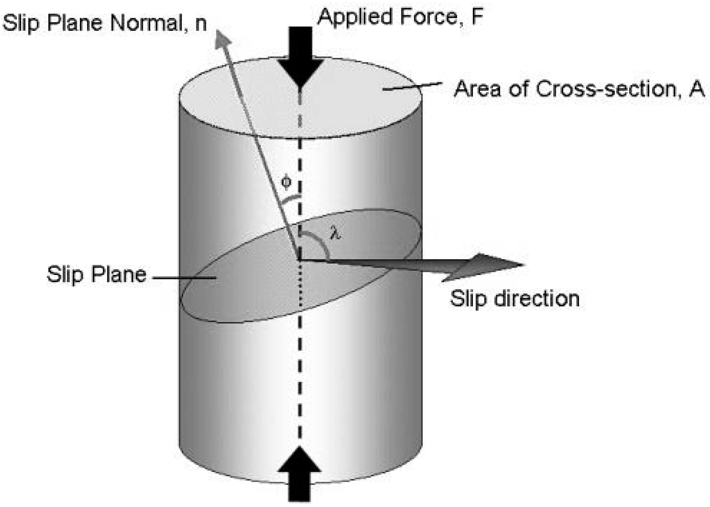 Crystals 07 00324 g001